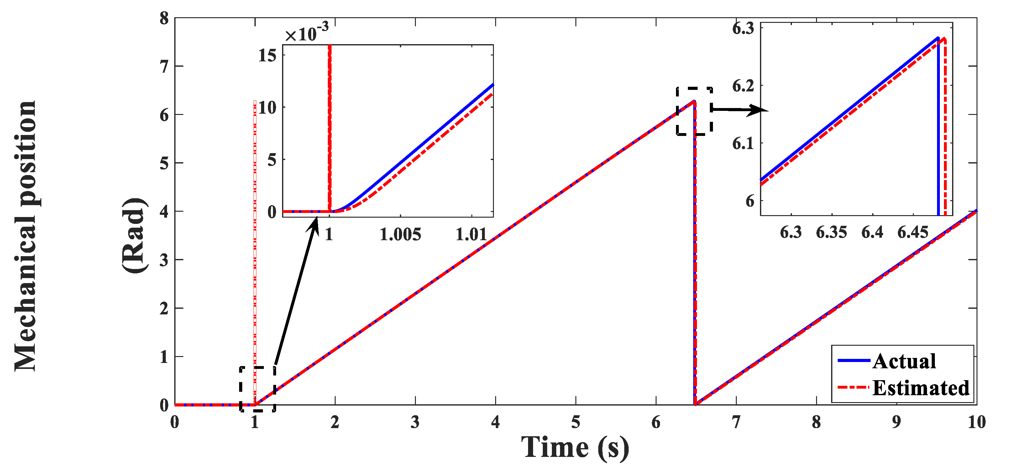 Electronics 10 00966 g016
