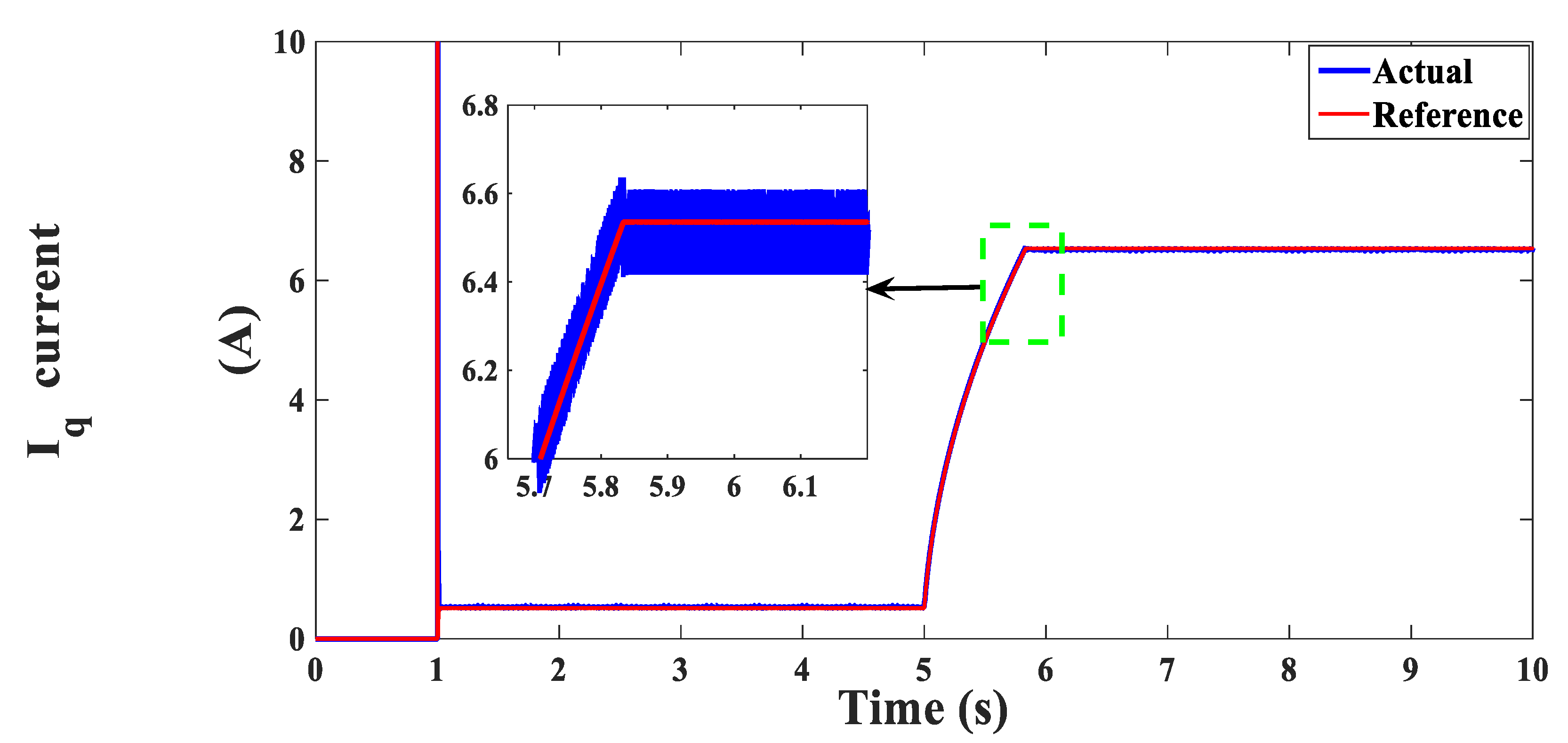 Electronics 10 00966 g020