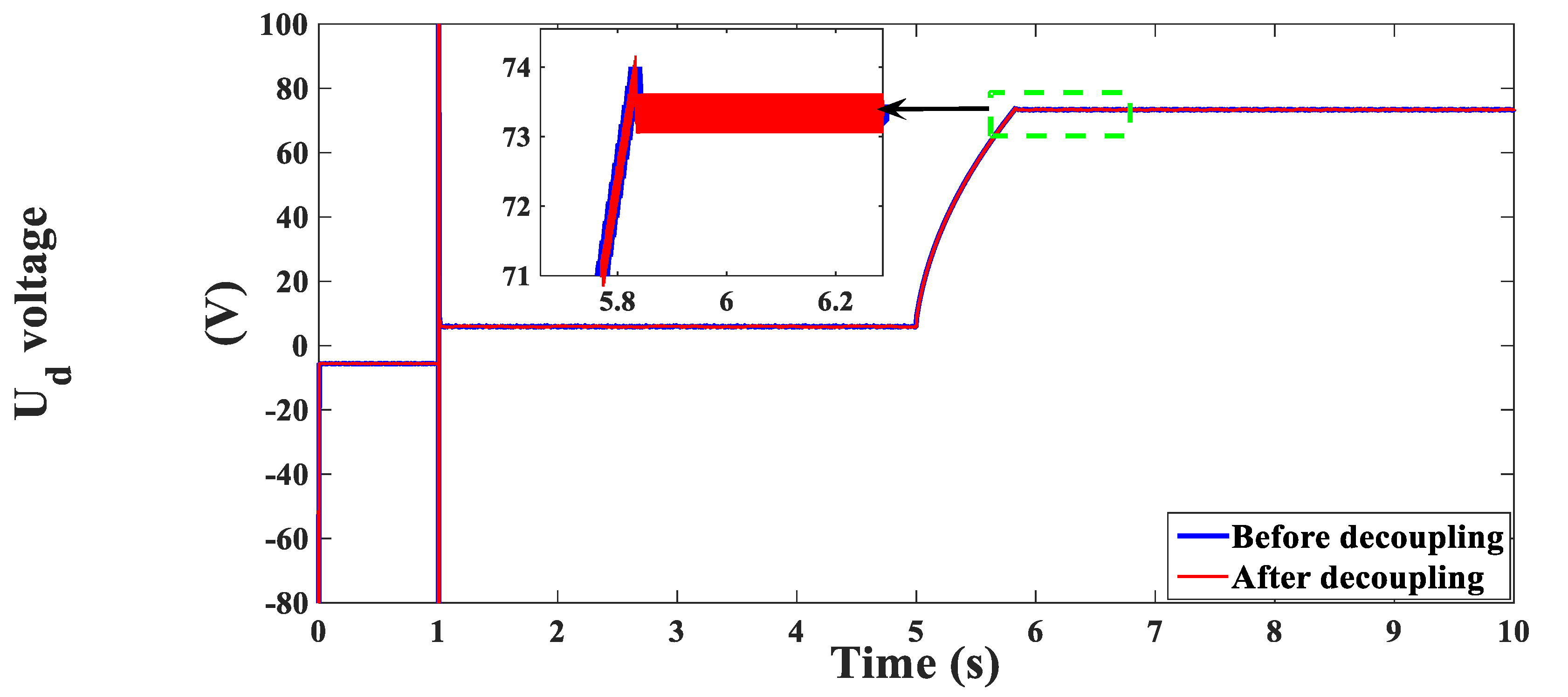 Electronics 10 00966 g021