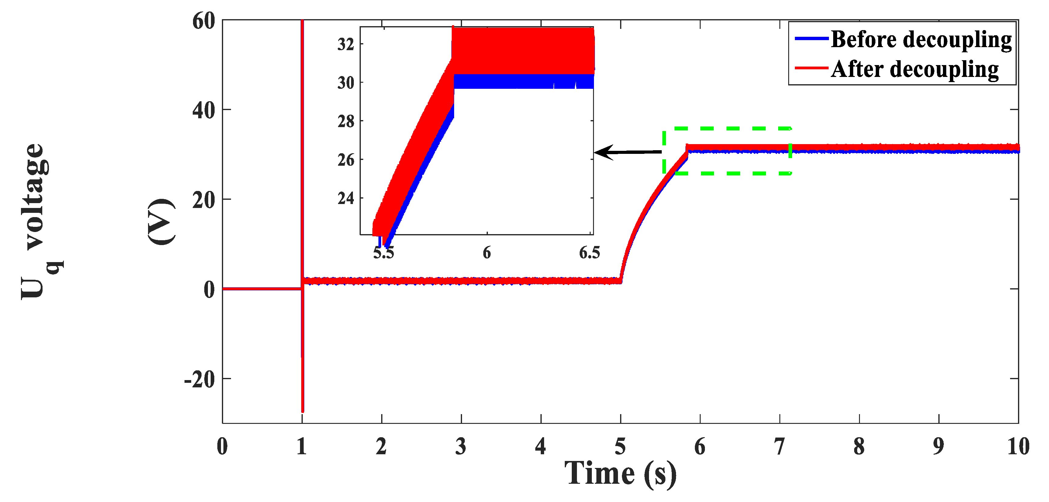 Electronics 10 00966 g022