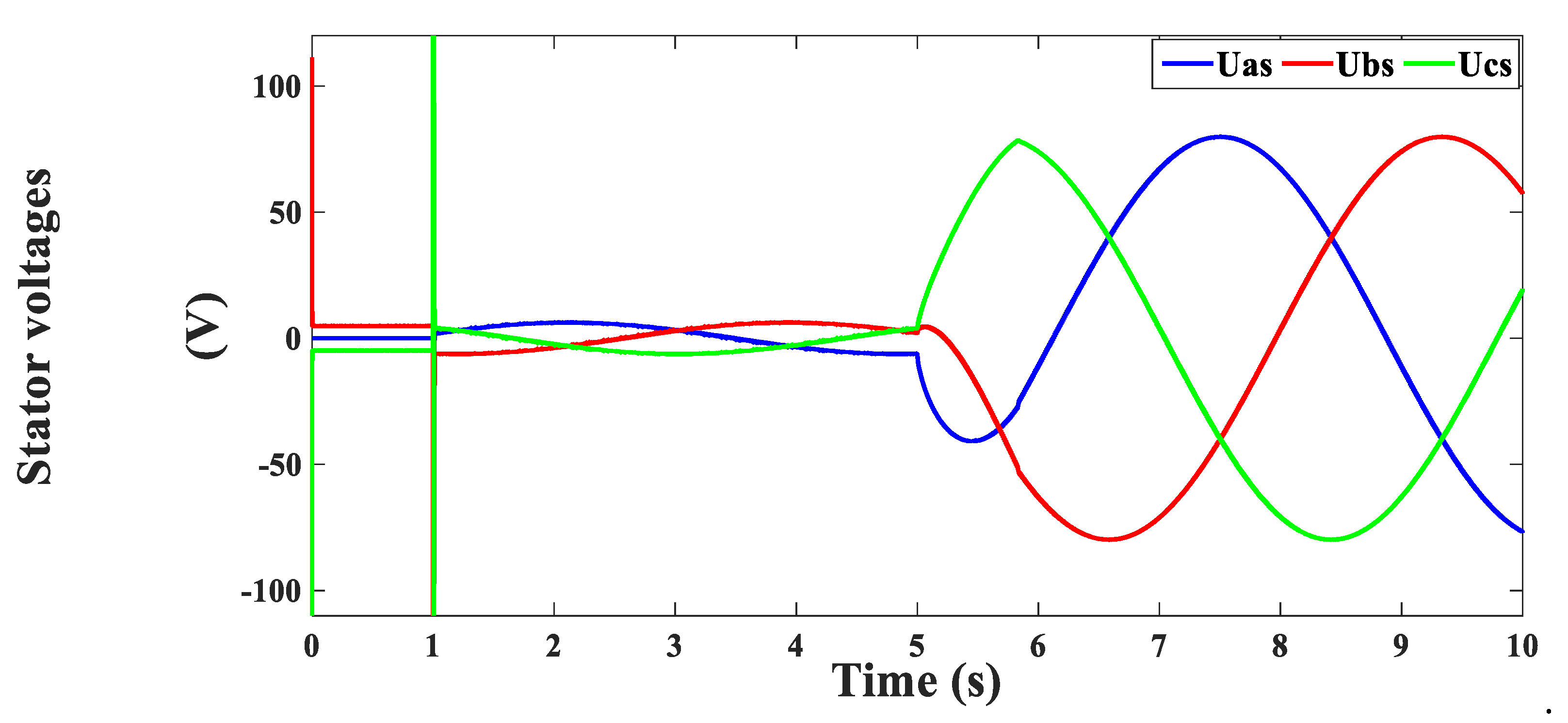 Electronics 10 00966 g023