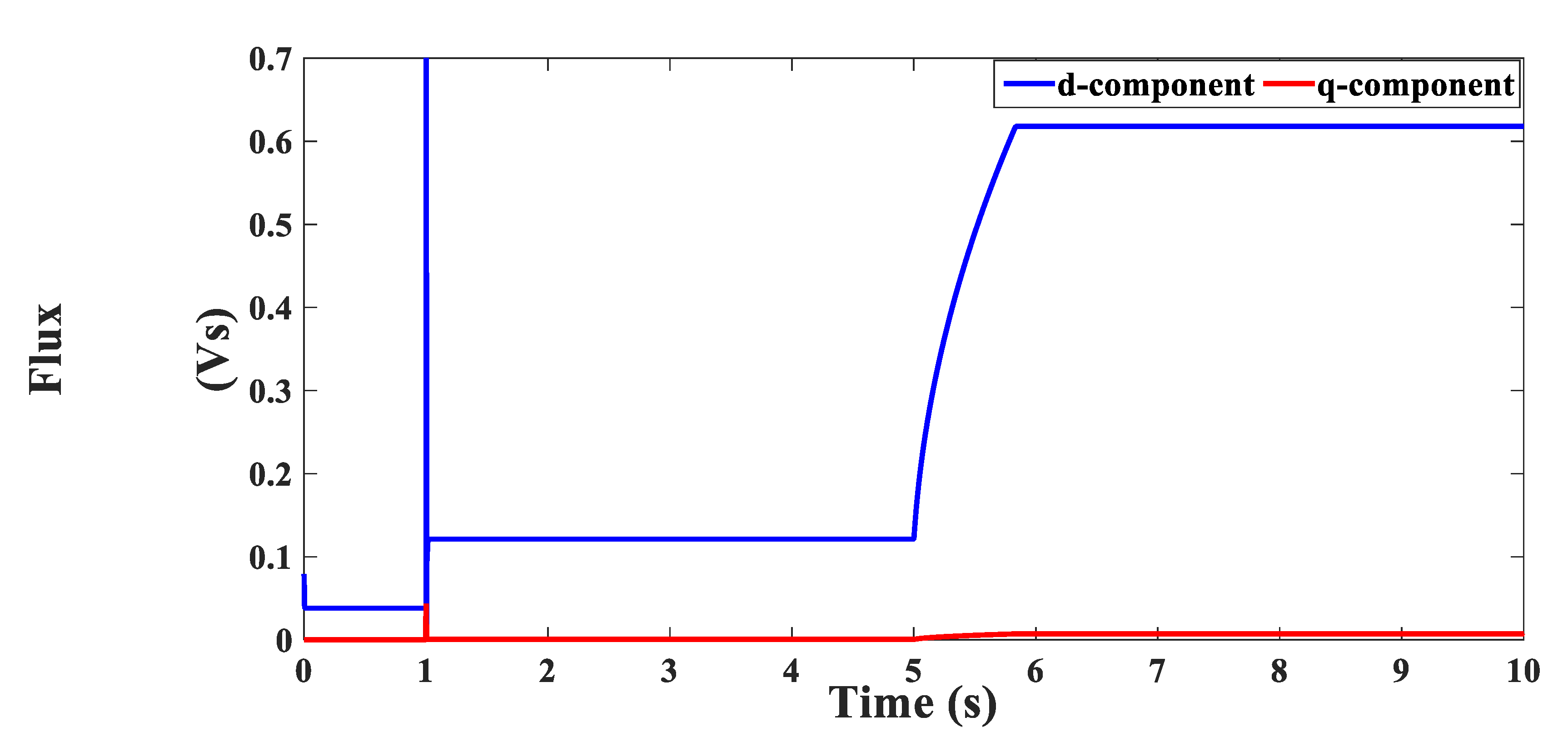 Electronics 10 00966 g024