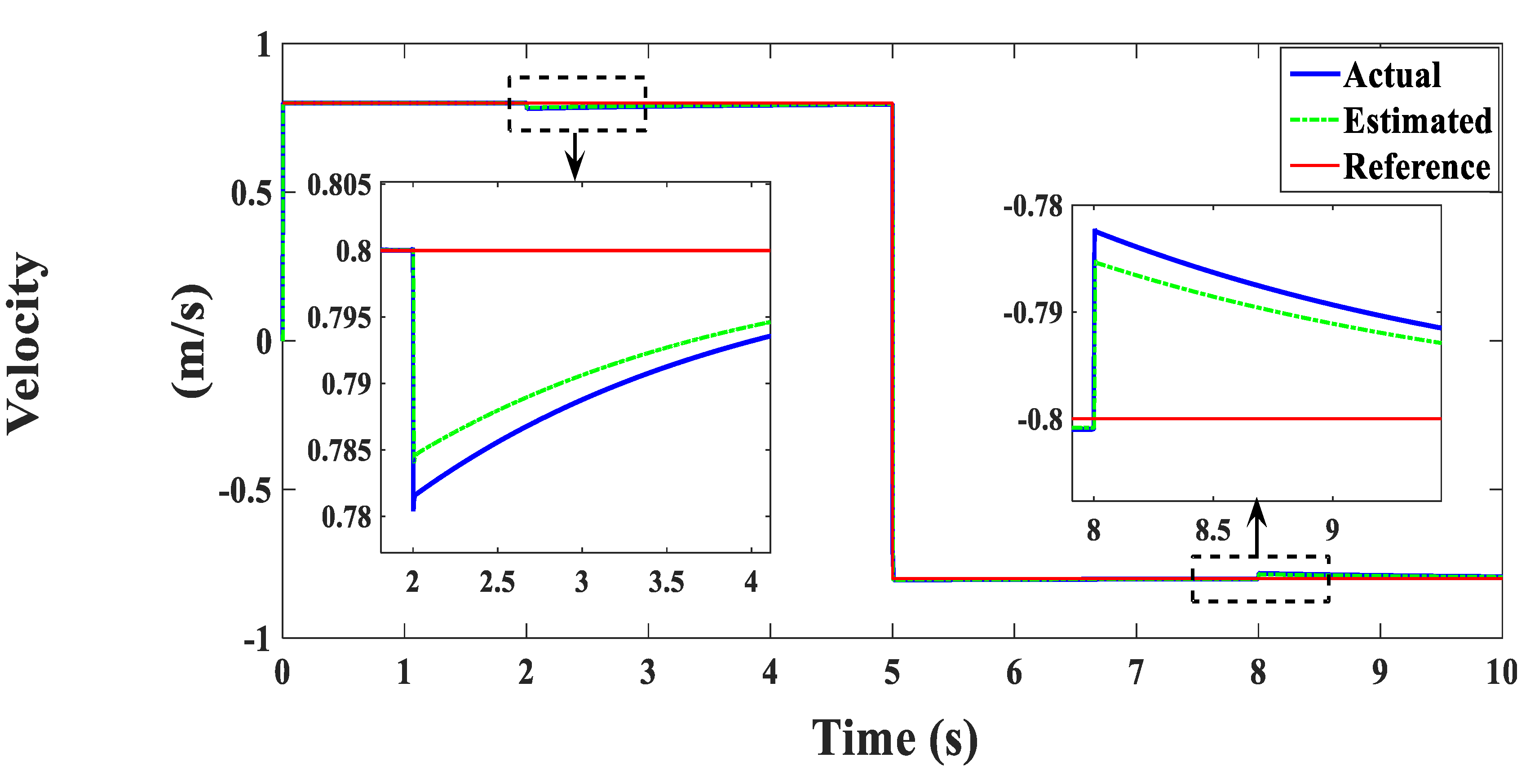 Electronics 10 00966 g025