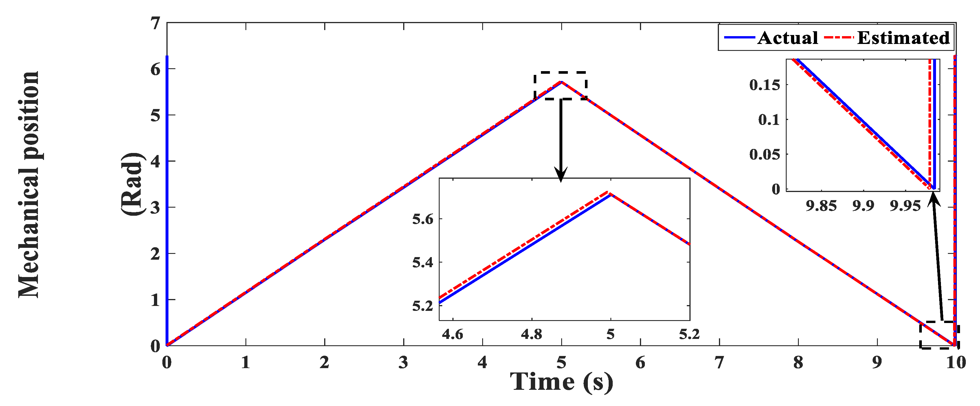 Electronics 10 00966 g026