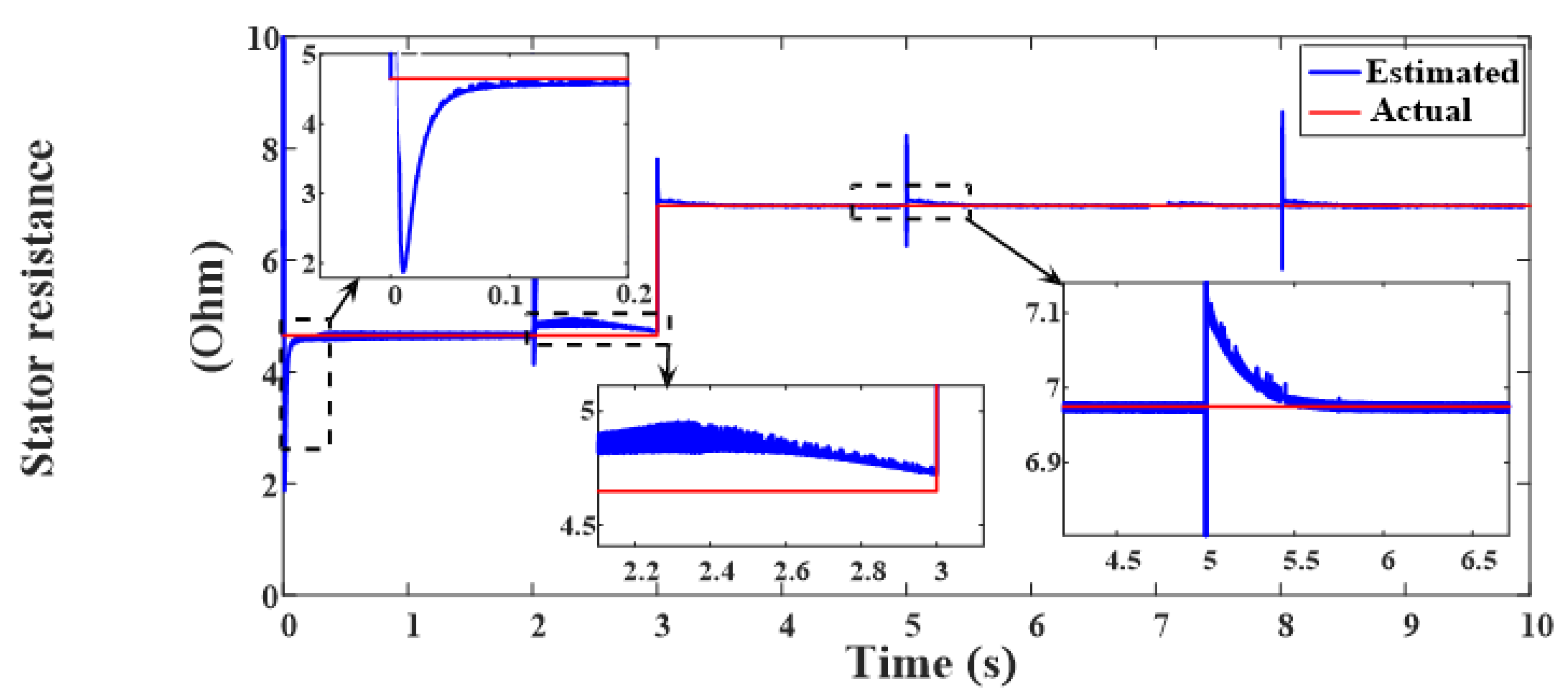 Electronics 10 00966 g027