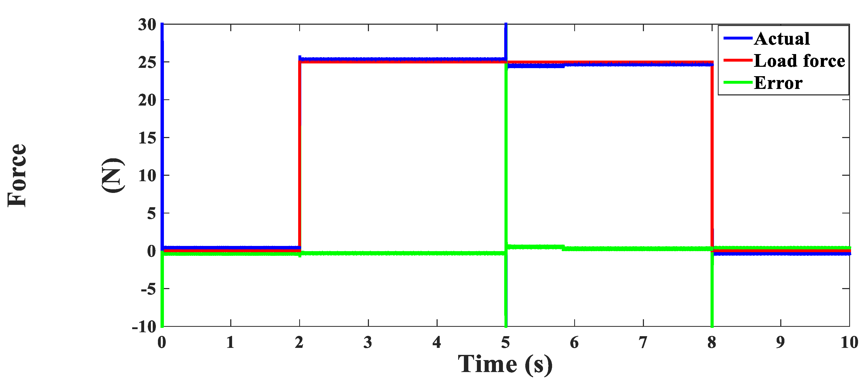 Electronics 10 00966 g028