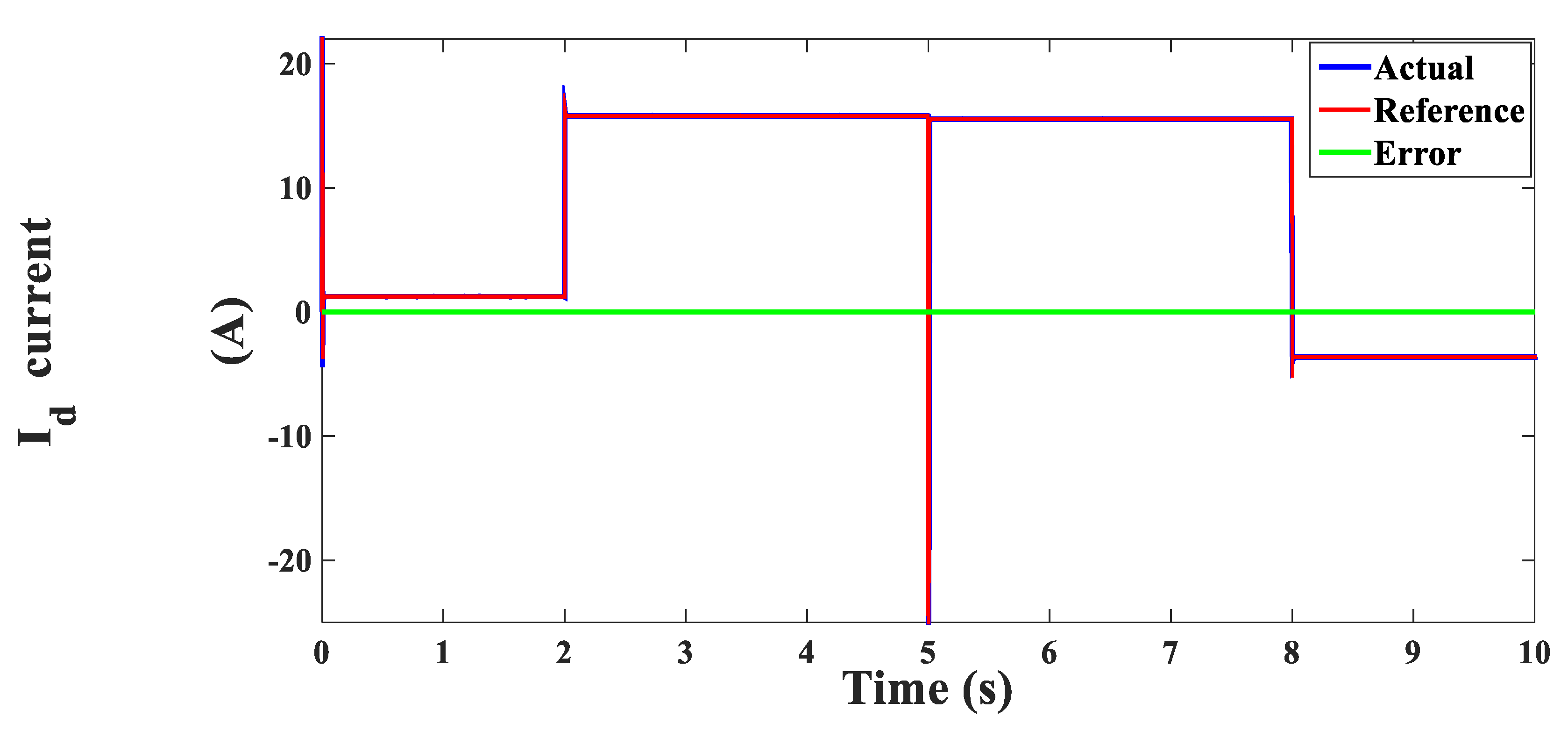 Electronics 10 00966 g029