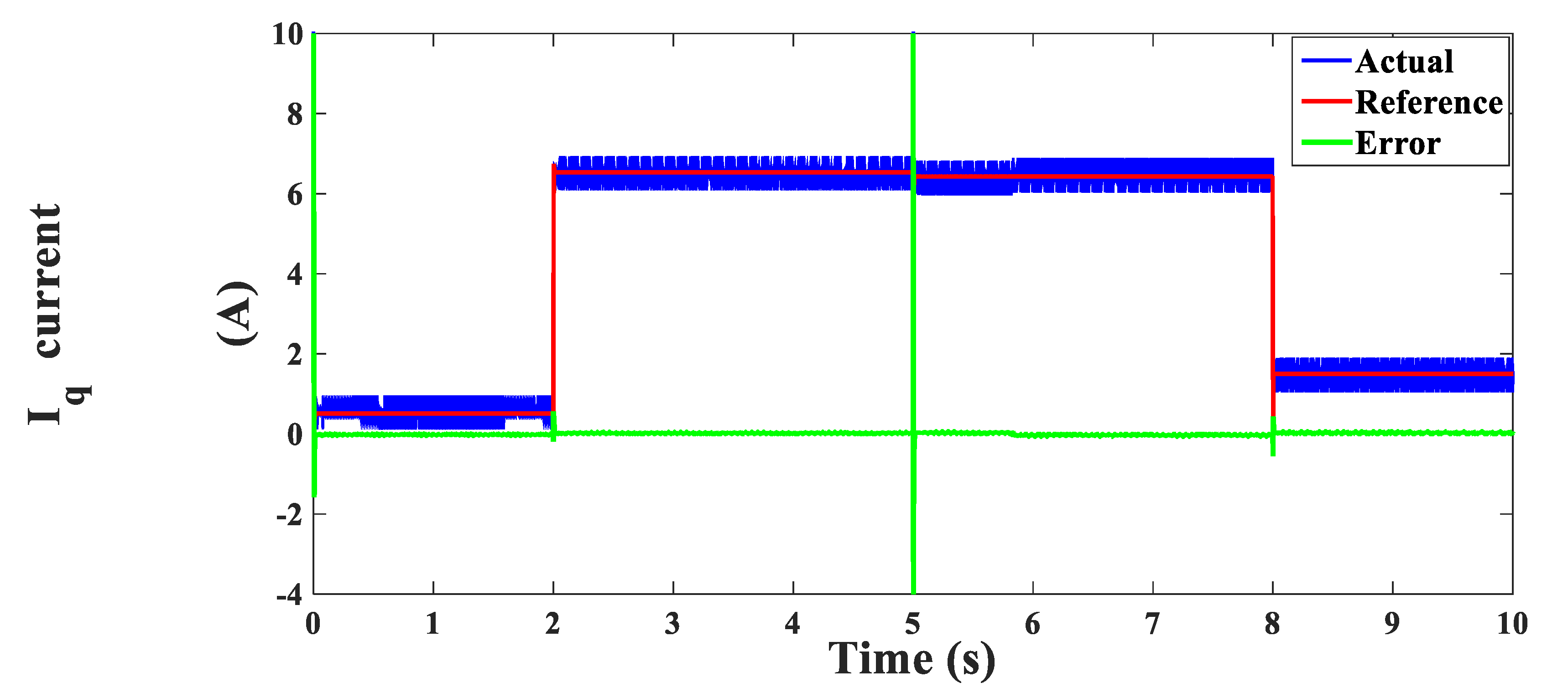 Electronics 10 00966 g030