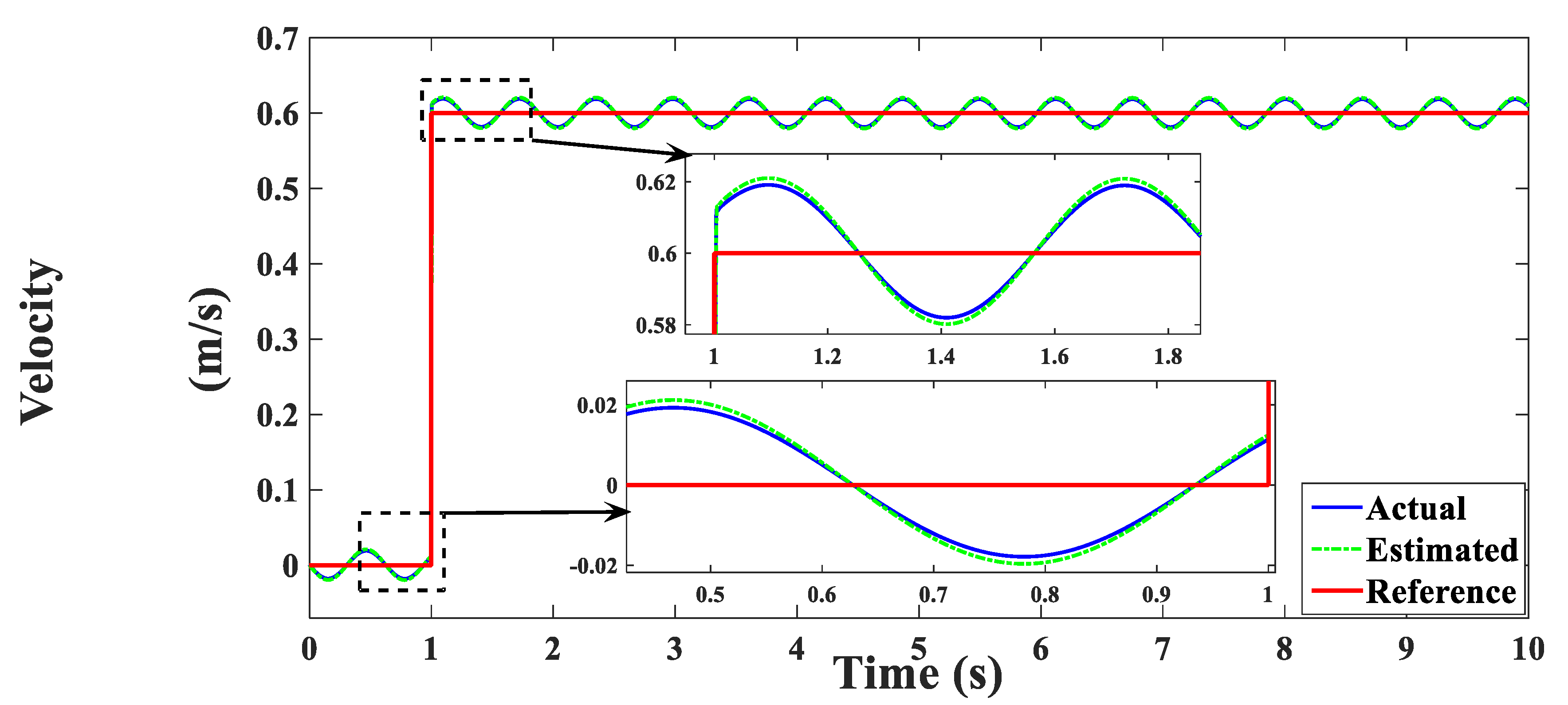 Electronics 10 00966 g035