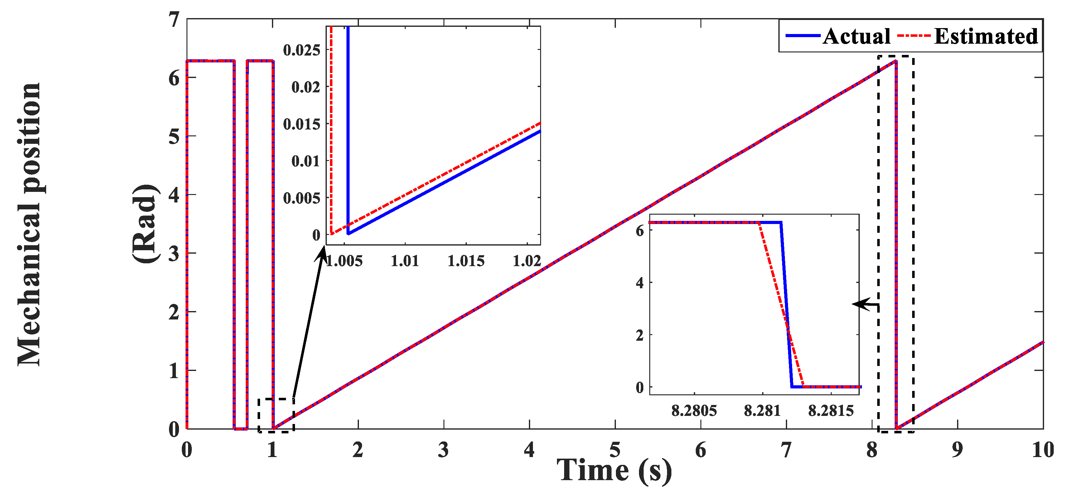 Electronics 10 00966 g036