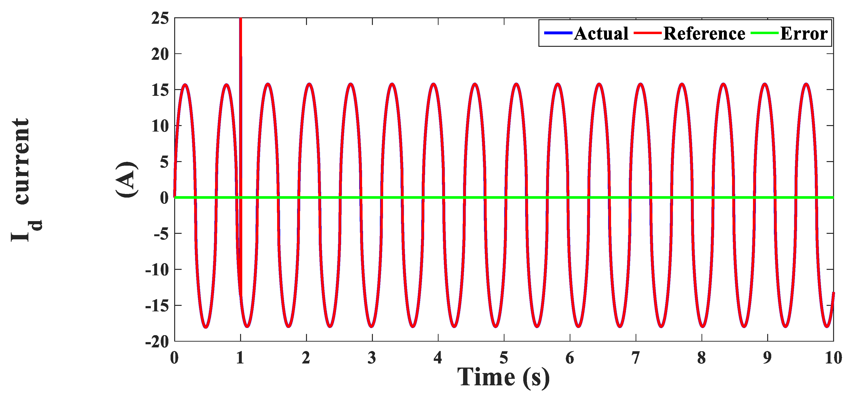 Electronics 10 00966 g039