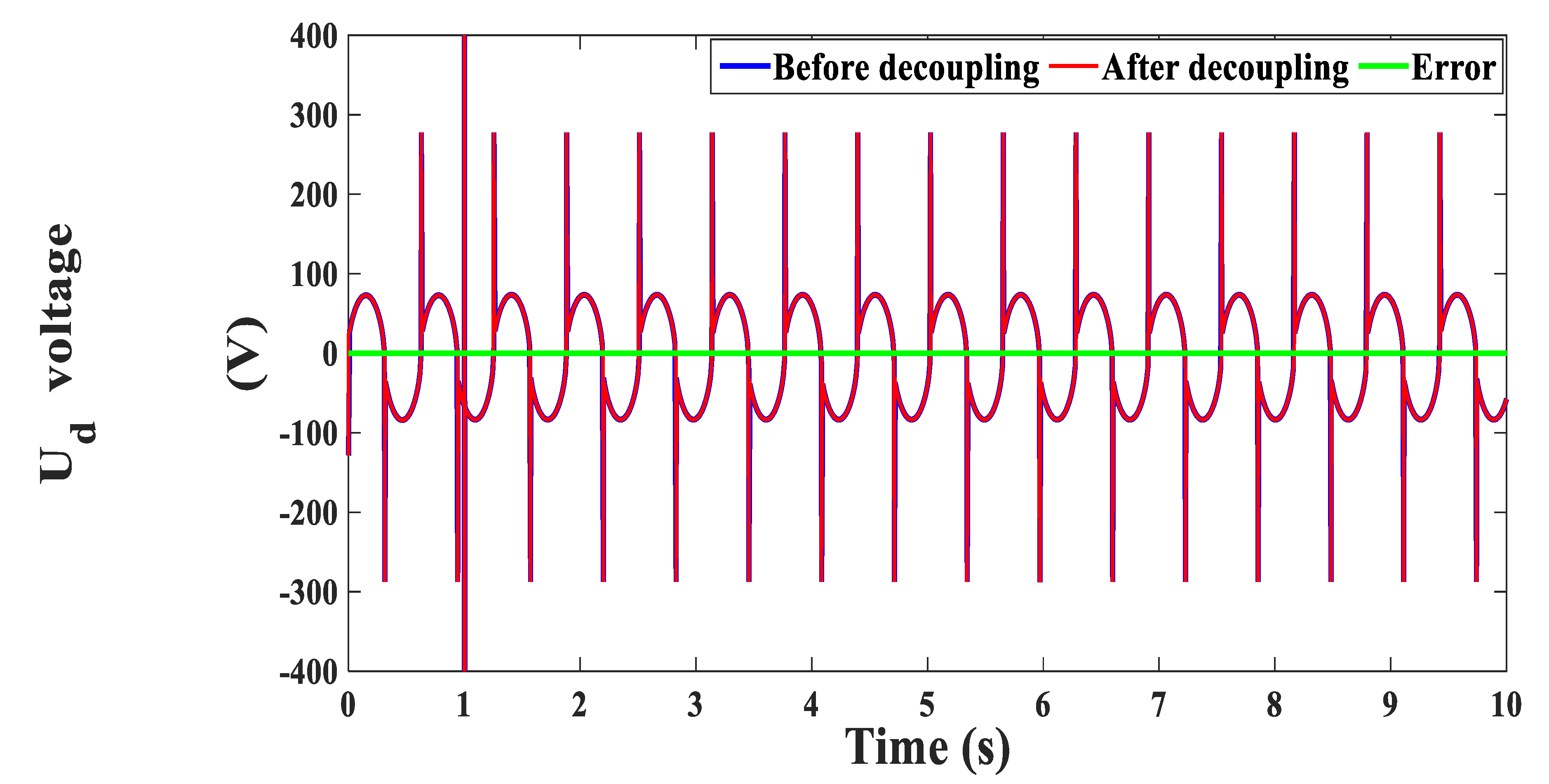 Electronics 10 00966 g041