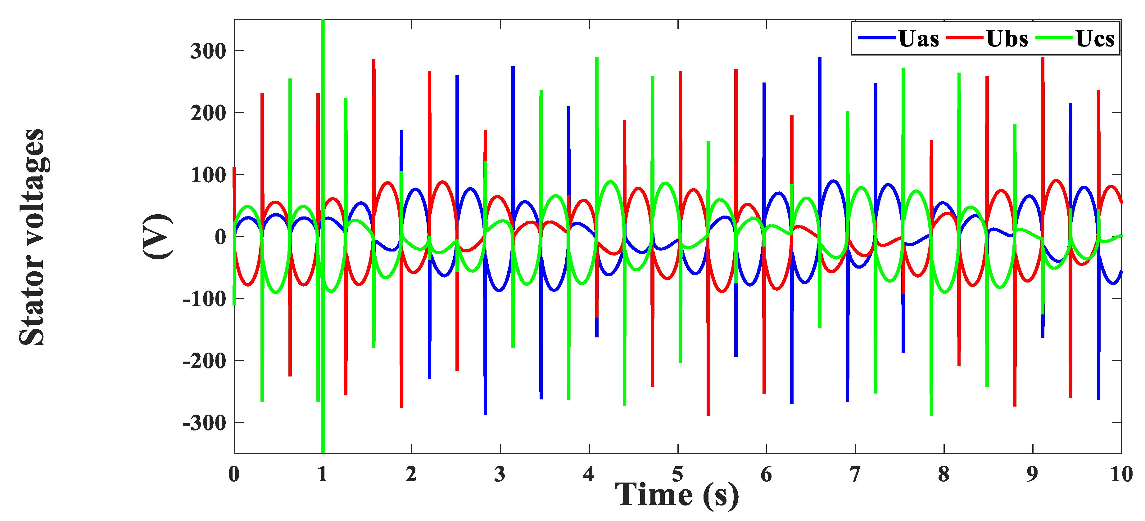 Electronics 10 00966 g043
