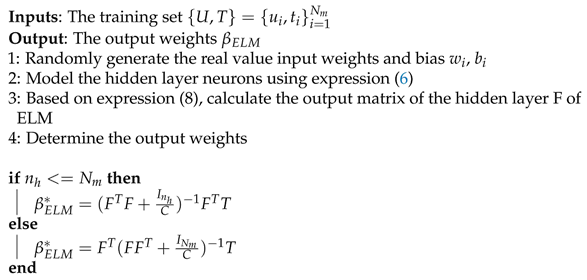 Electronics 10 00968 i001