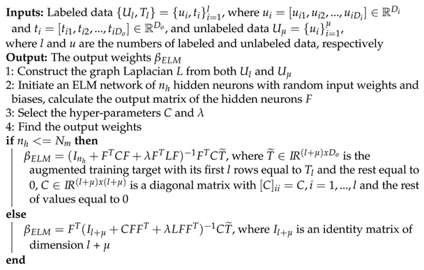 Electronics 10 00968 i002
