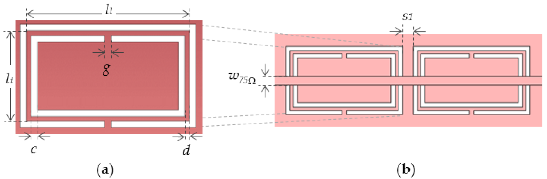 Electronics 10 00974 g001