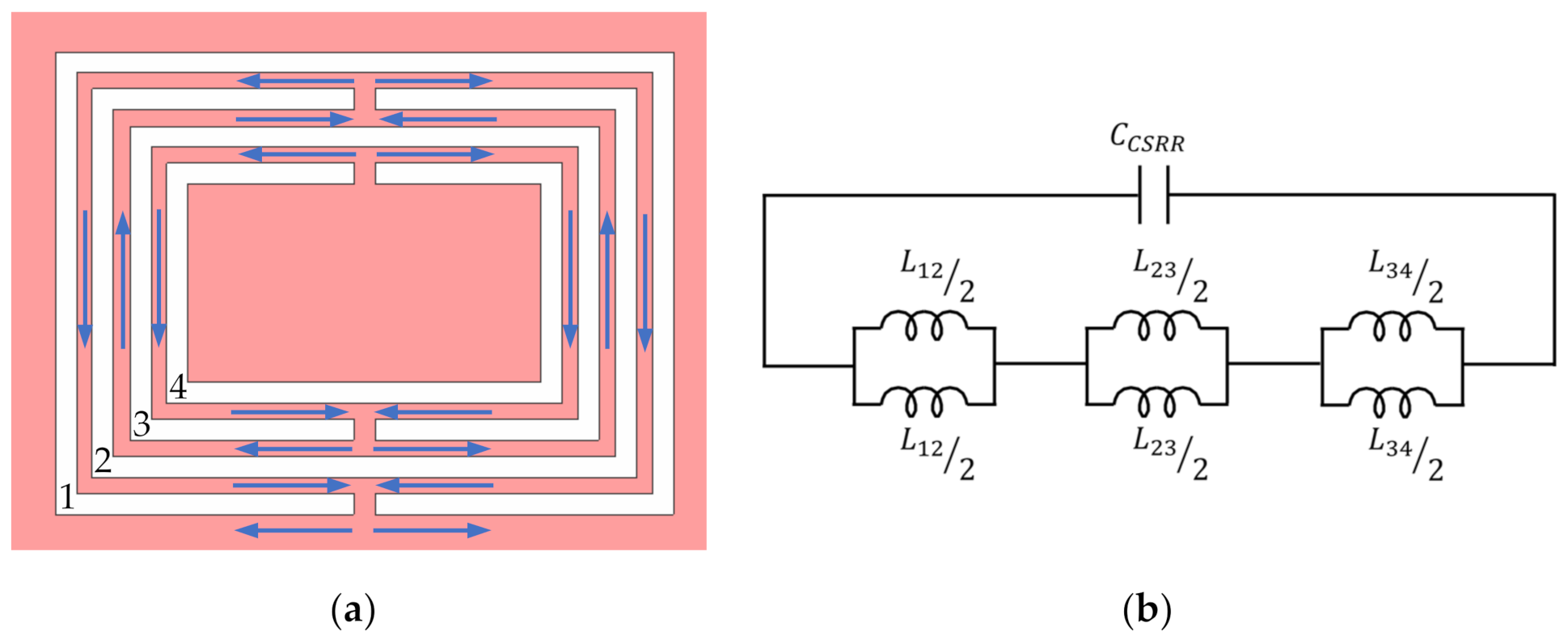 Electronics 10 00974 g004