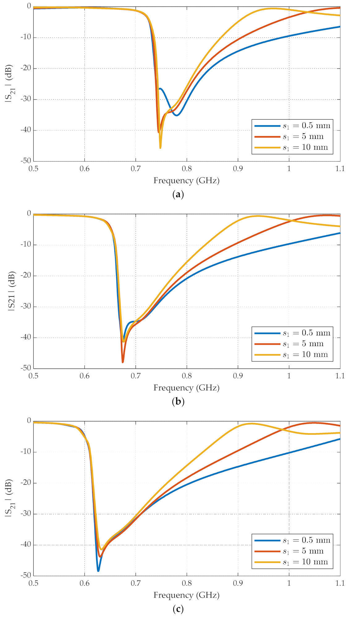 Electronics 10 00974 g009