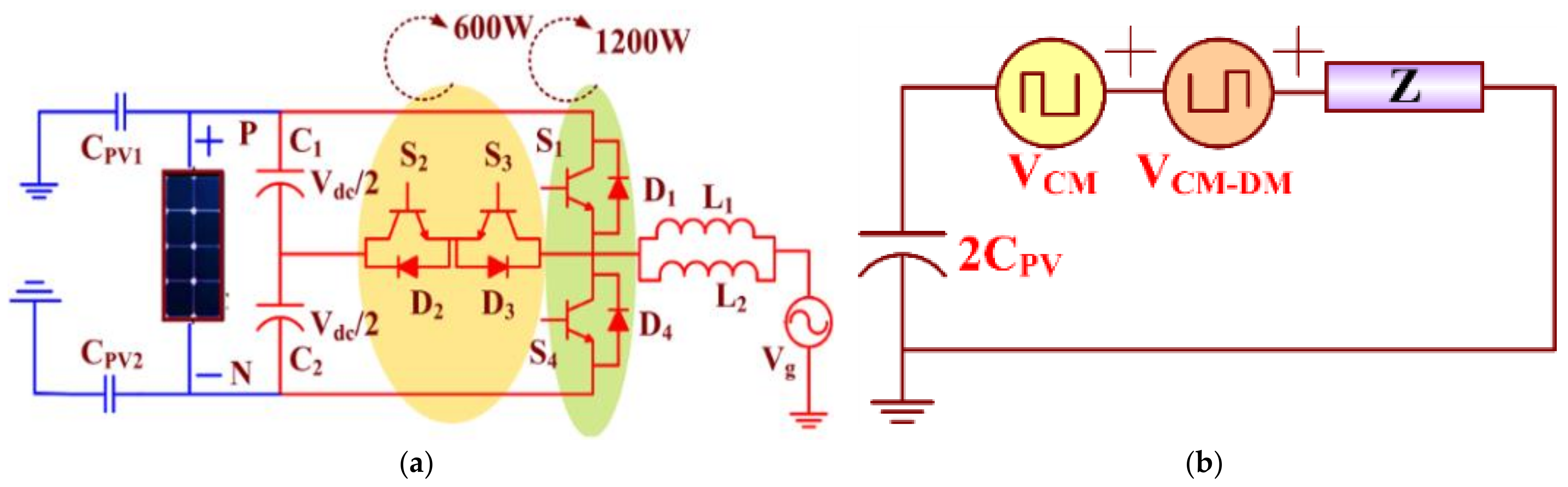 Electronics 10 00977 g001 Electronics 10 00977 g001