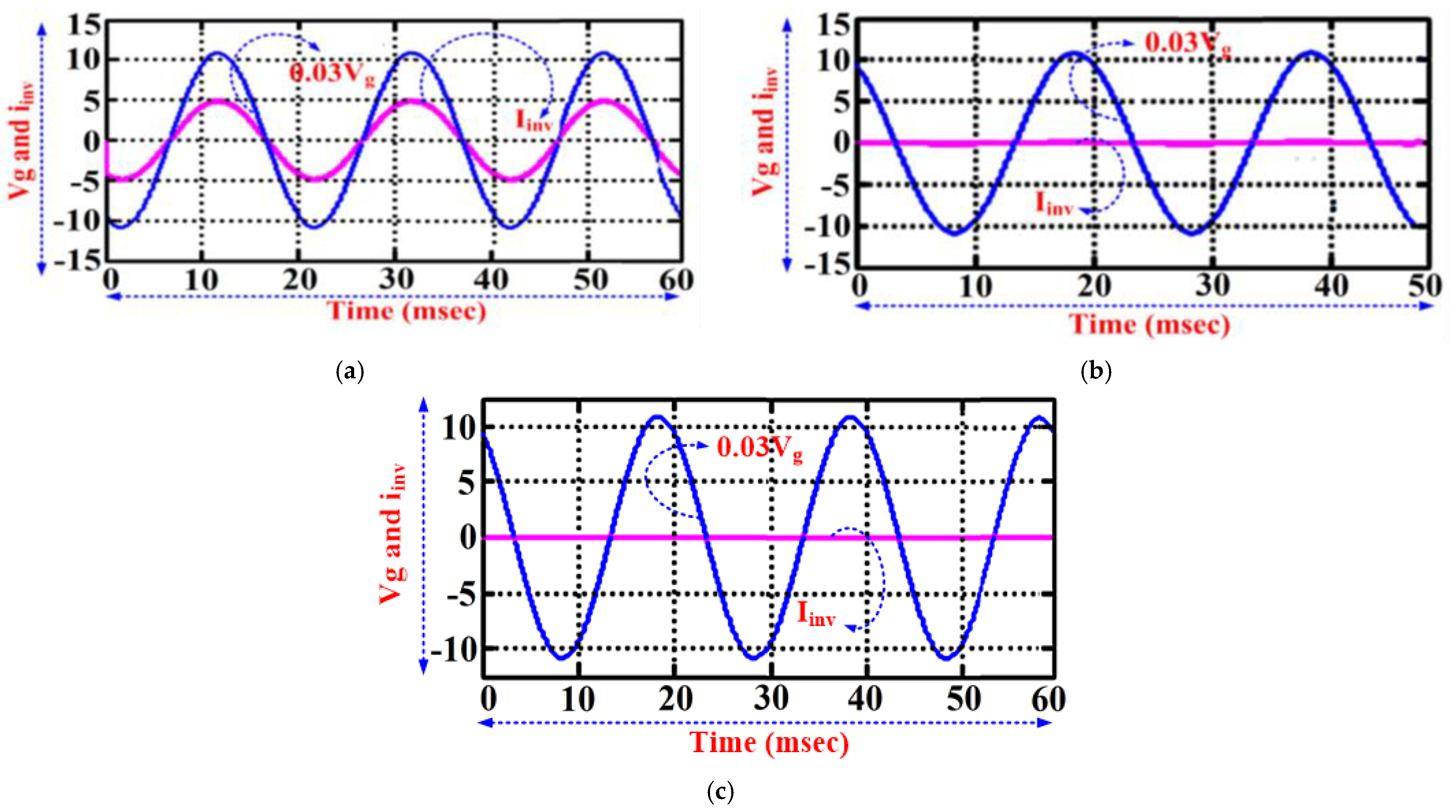 Electronics 10 00977 g007 Electronics 10 00977 g007