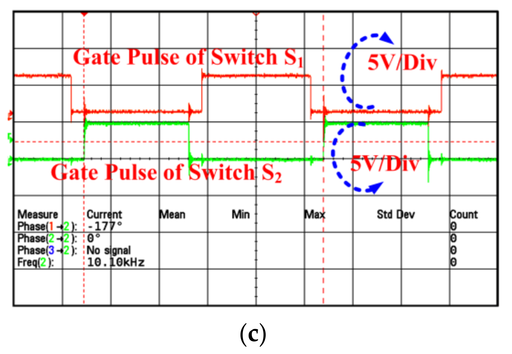 Electronics 10 00977 g010b Electronics 10 00977 g010b