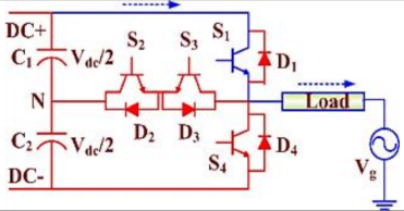 Electronics 10 00977 i001