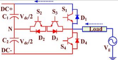 Electronics 10 00977 i003