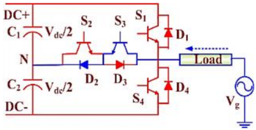 Electronics 10 00977 i004