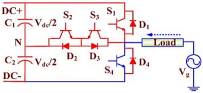 Electronics 10 00977 i006