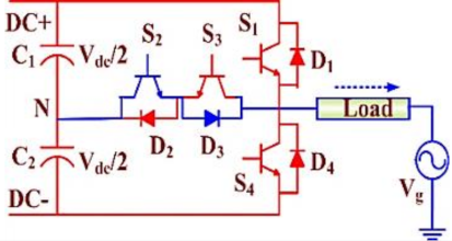 Electronics 10 00977 i007