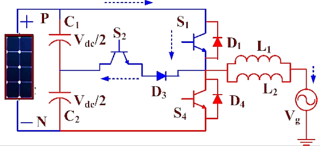 Electronics 10 00977 i009