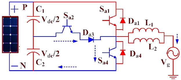 Electronics 10 00977 i011