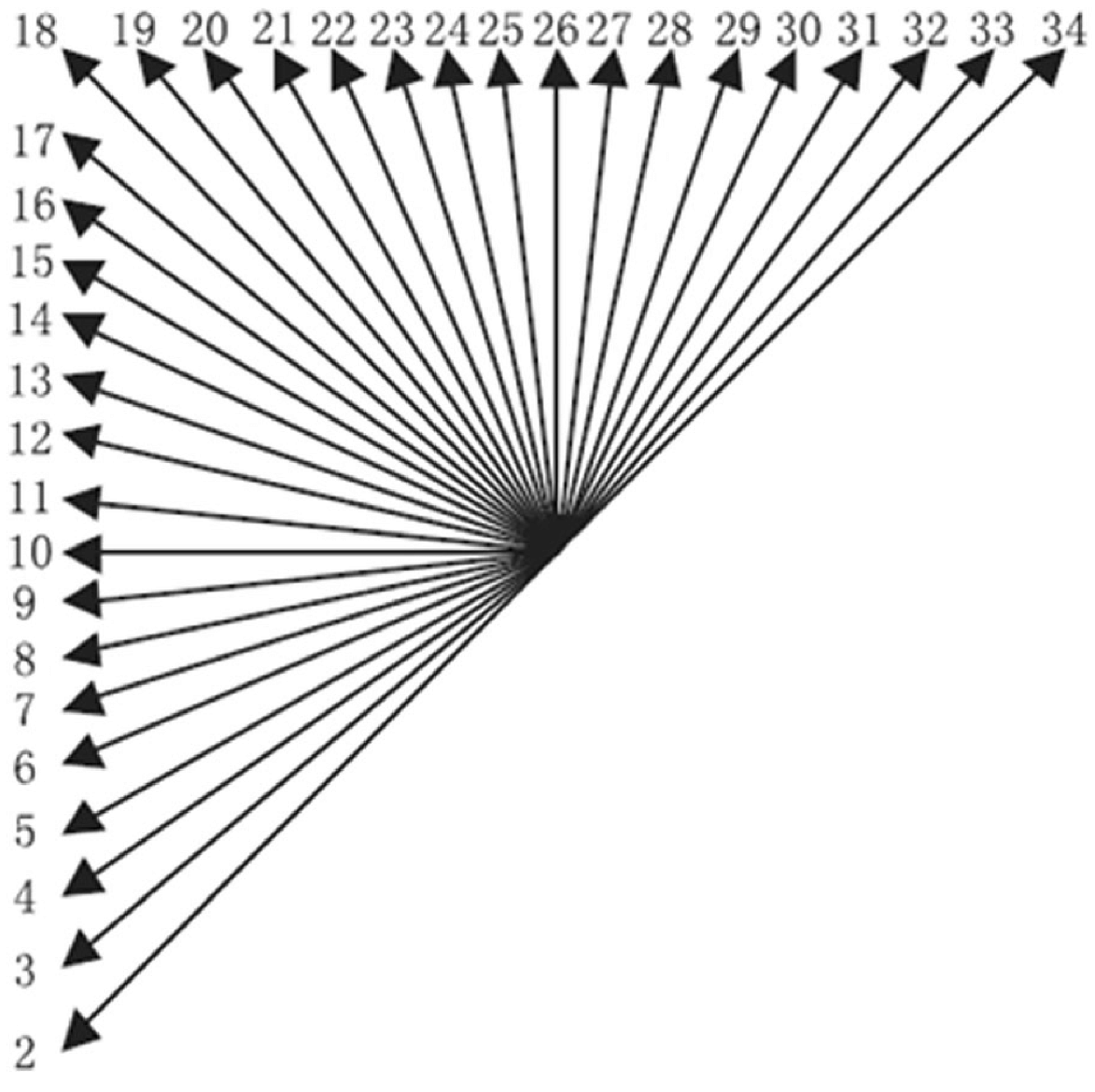 Electronics 10 00985 g001