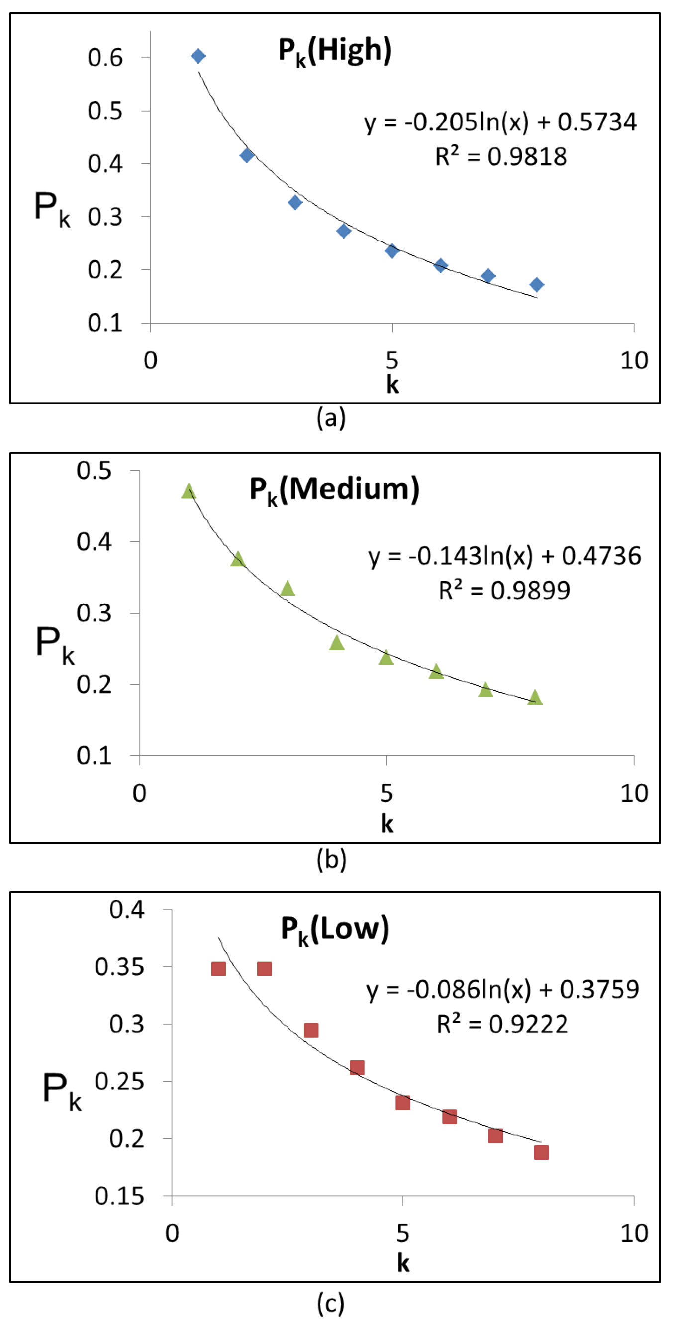 Electronics 10 00985 g005