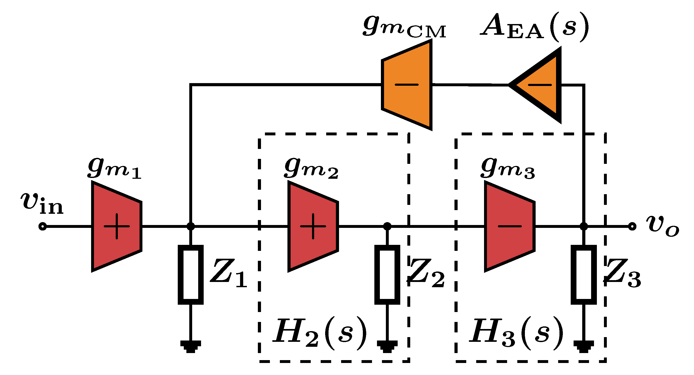 Electronics 10 00991 g002