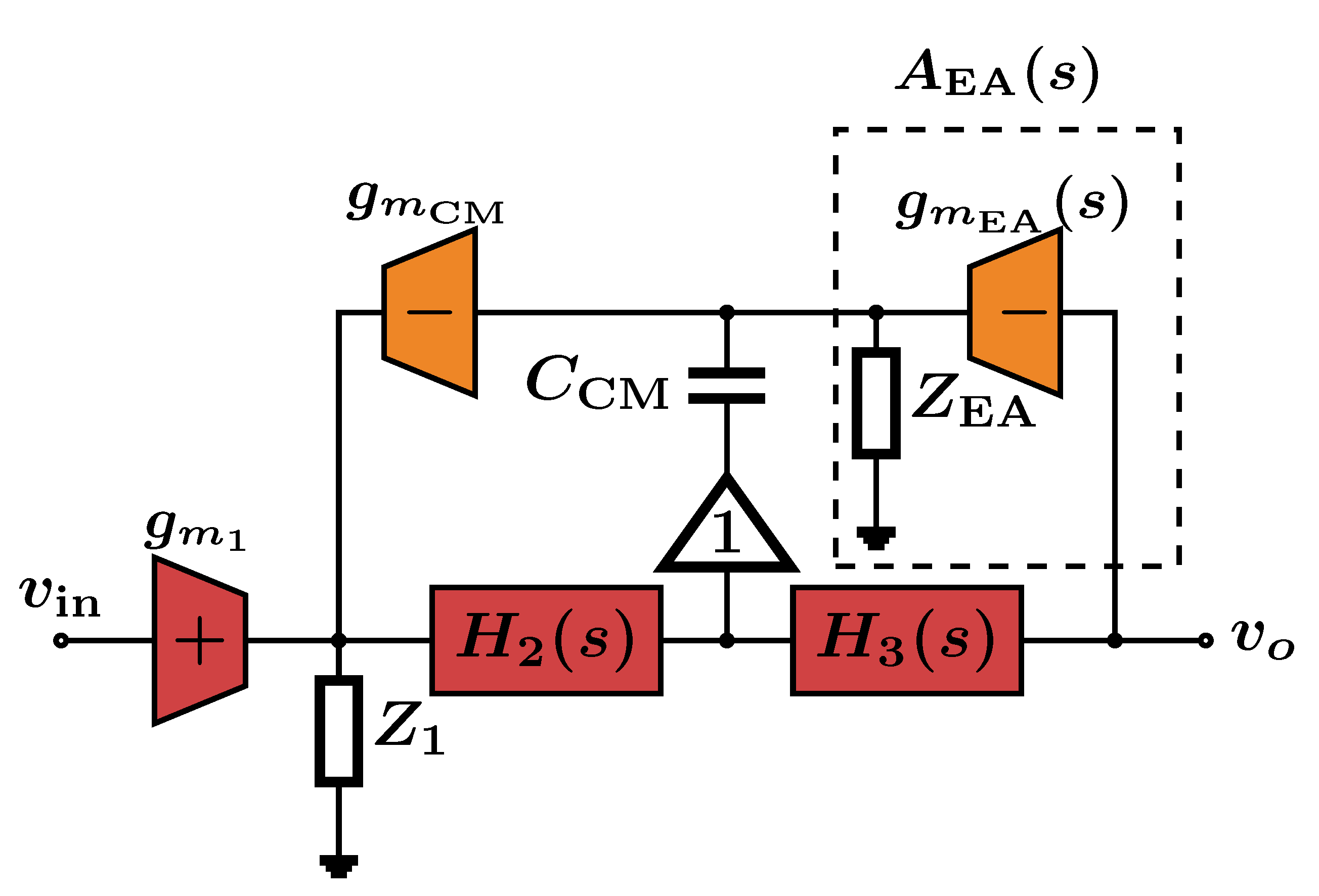 Electronics 10 00991 g004