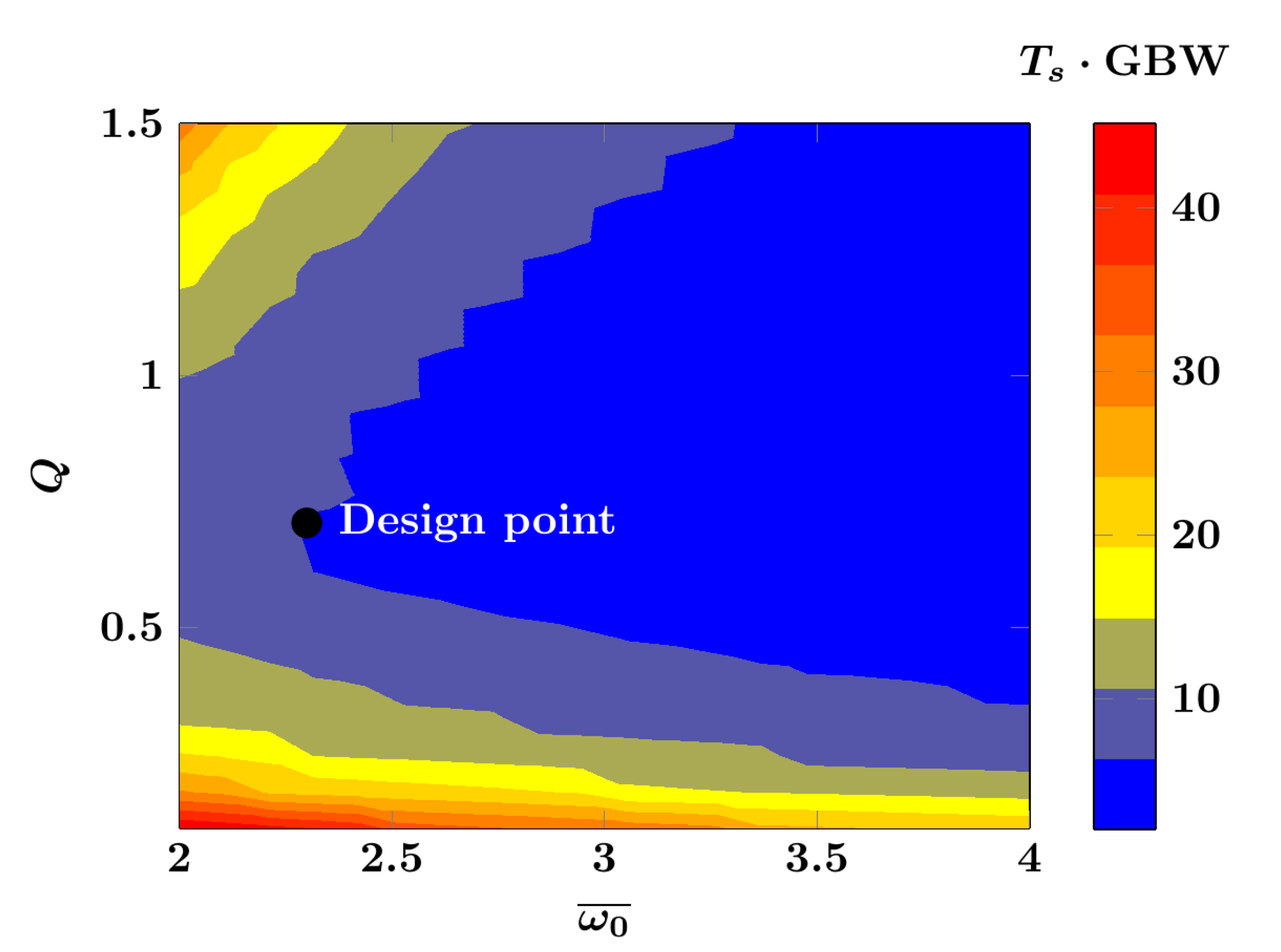 Electronics 10 00991 g012