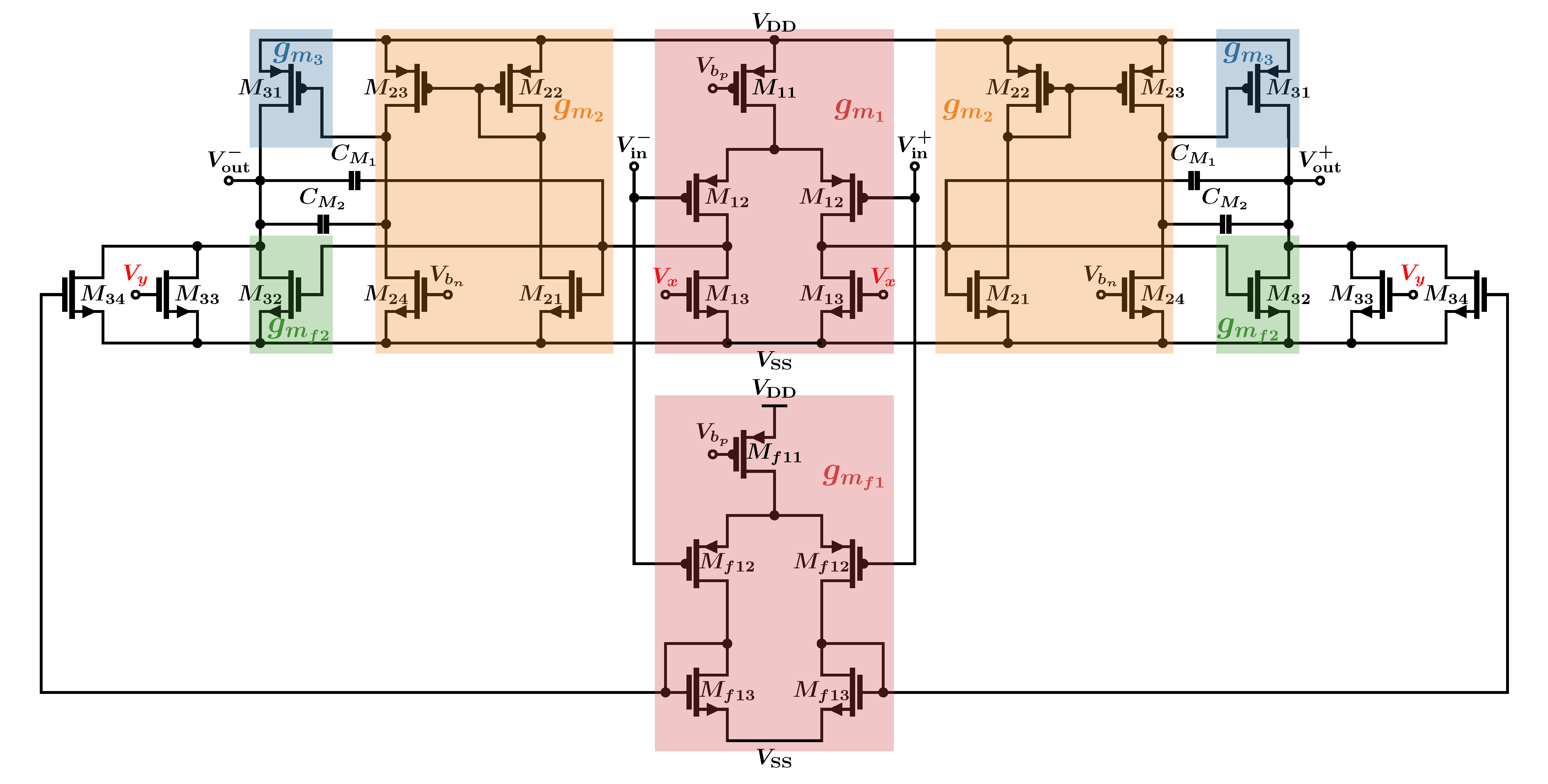 Electronics 10 00991 g015