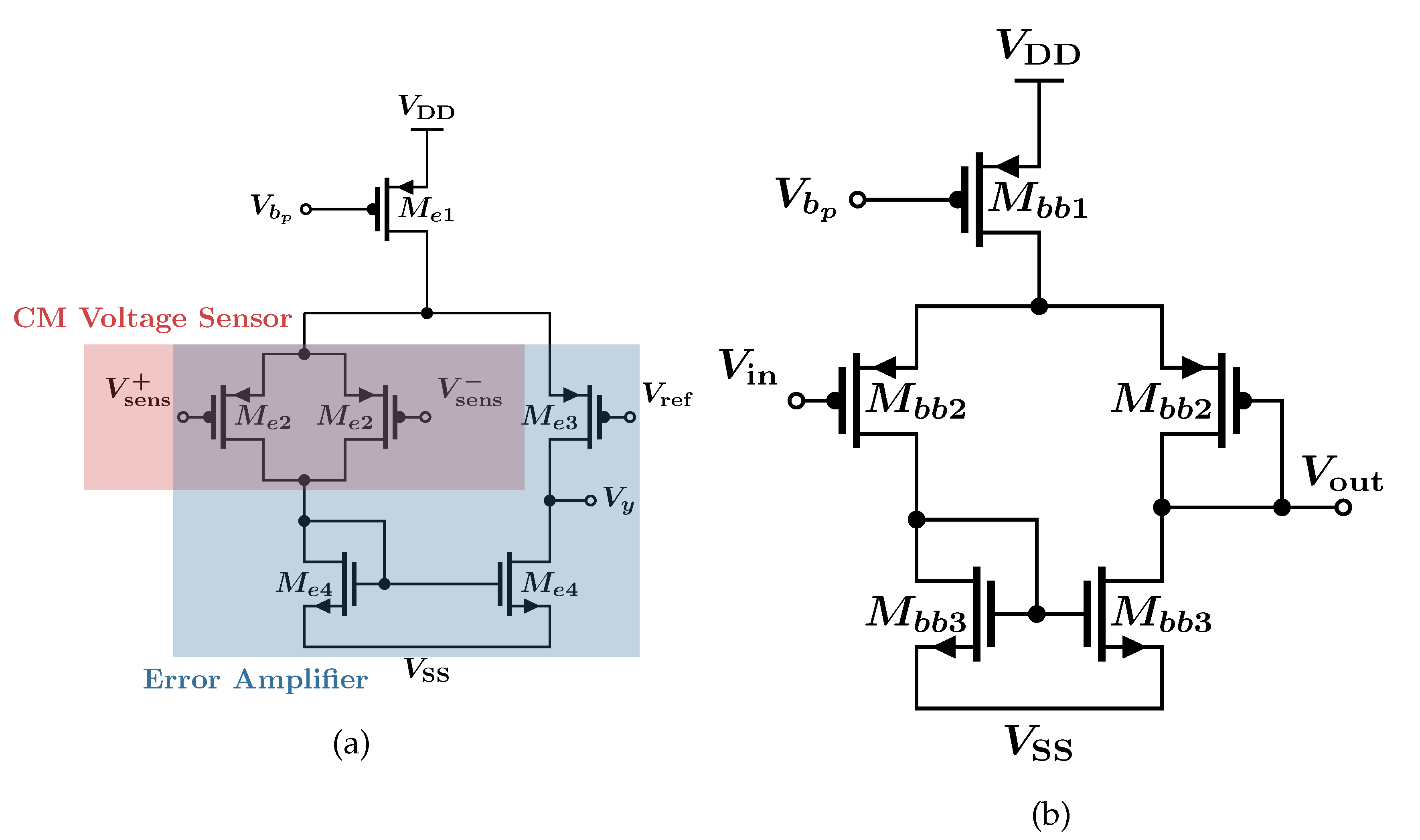 Electronics 10 00991 g017