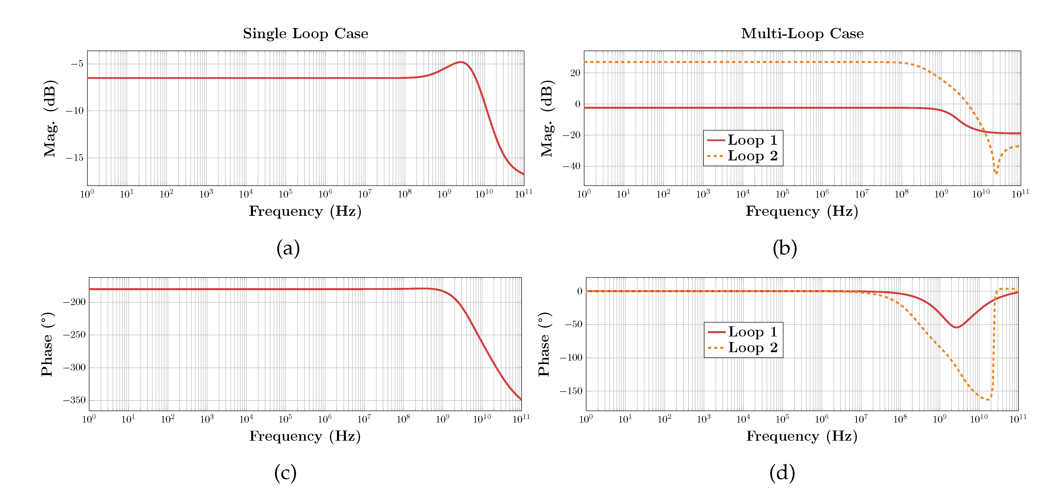 Electronics 10 00991 g018