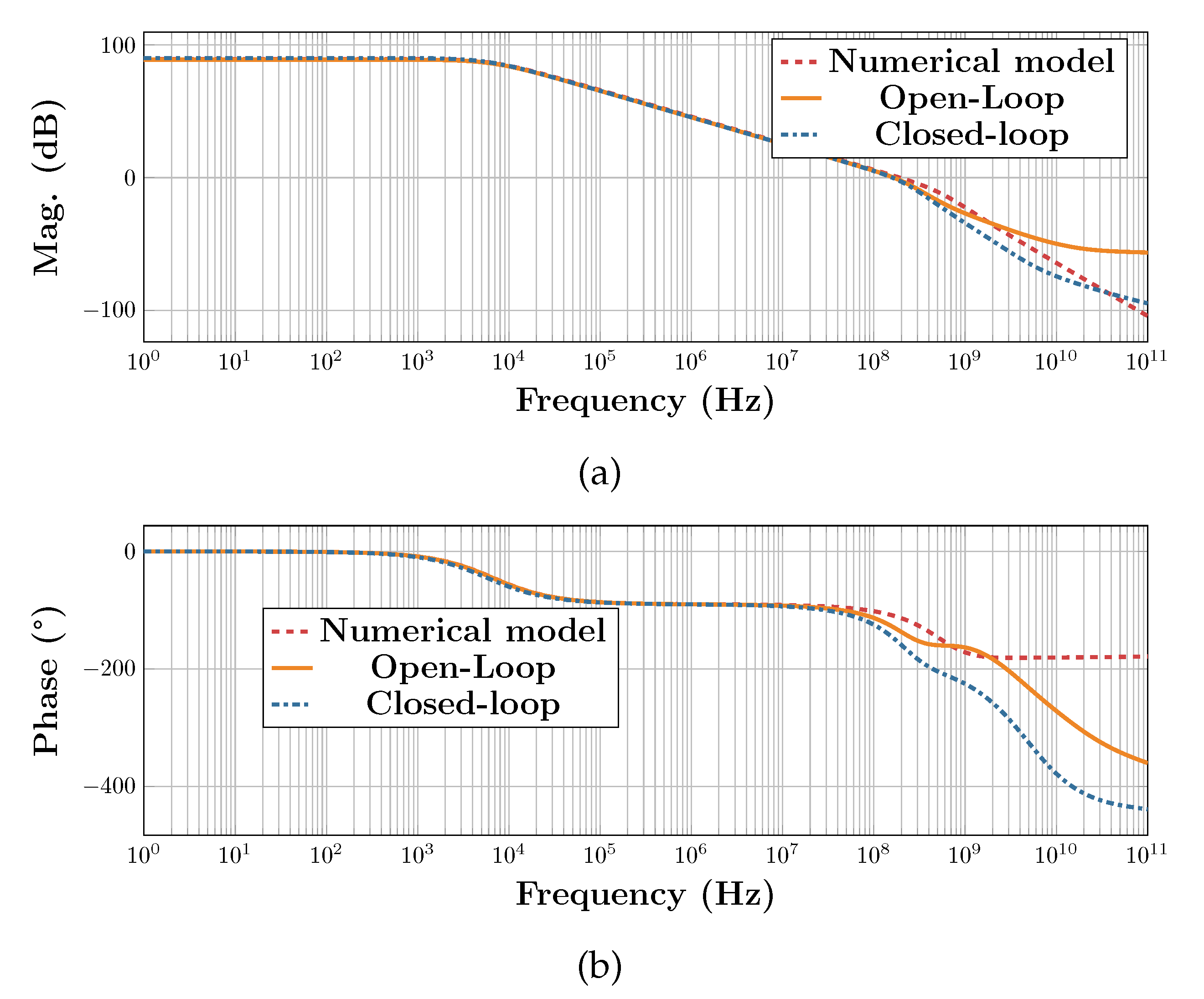 Electronics 10 00991 g020