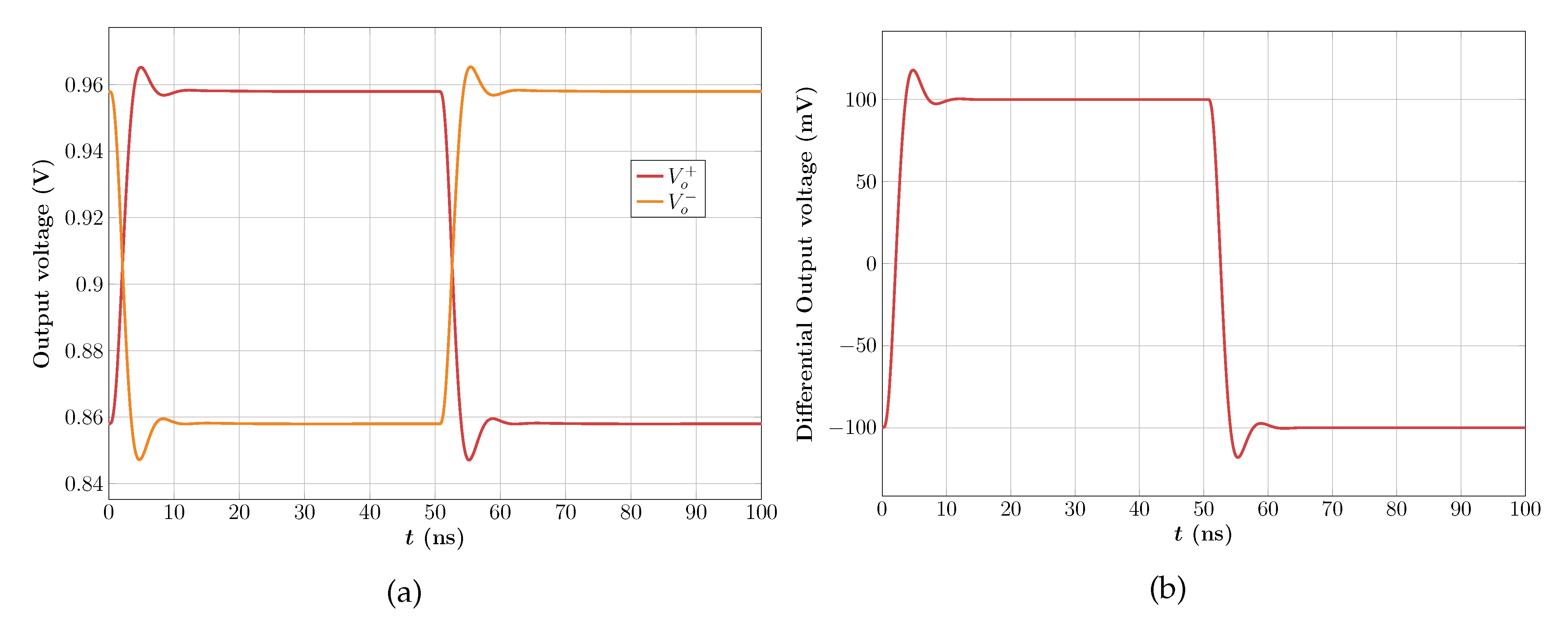 Electronics 10 00991 g021