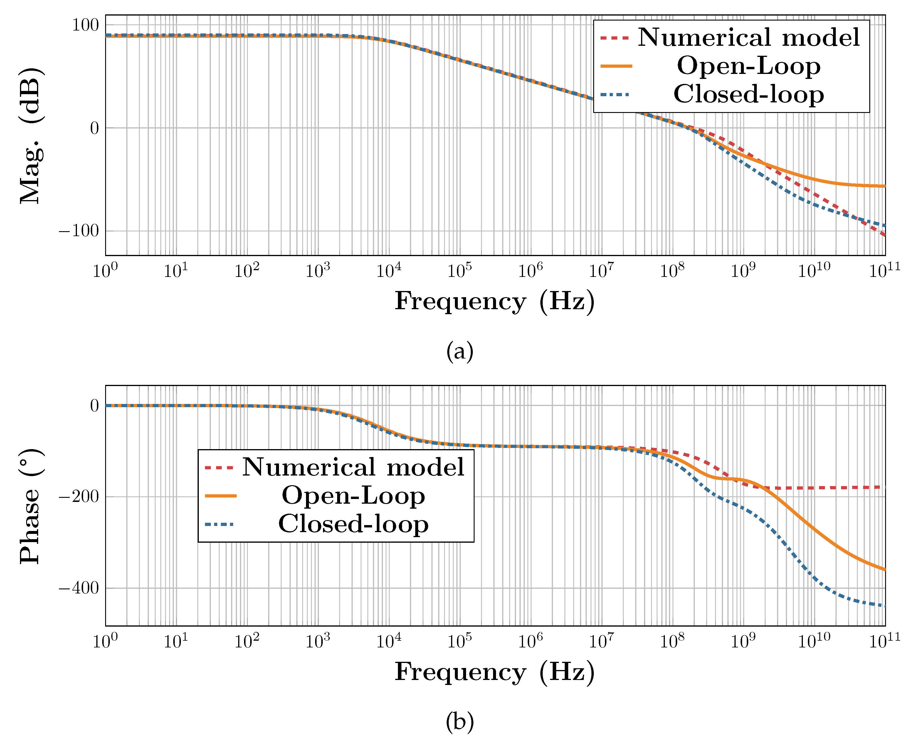 Electronics 10 00991 g022