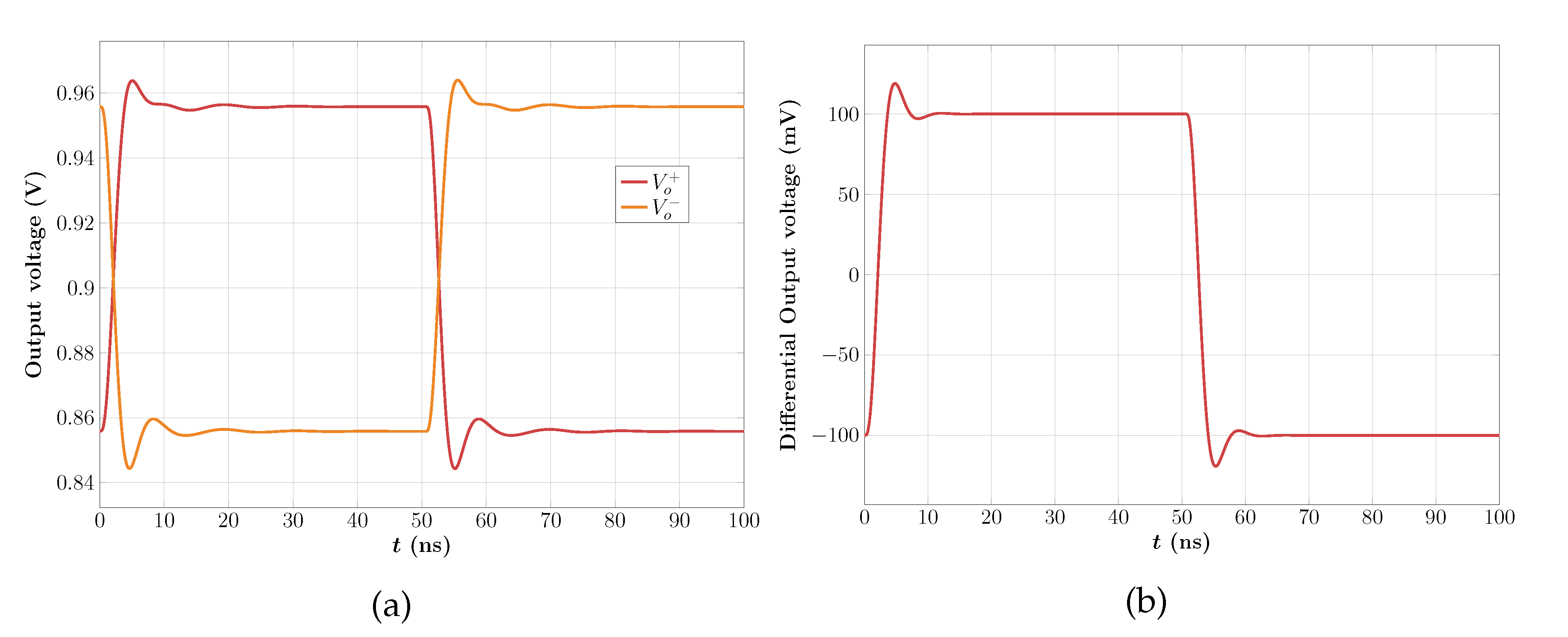 Electronics 10 00991 g023