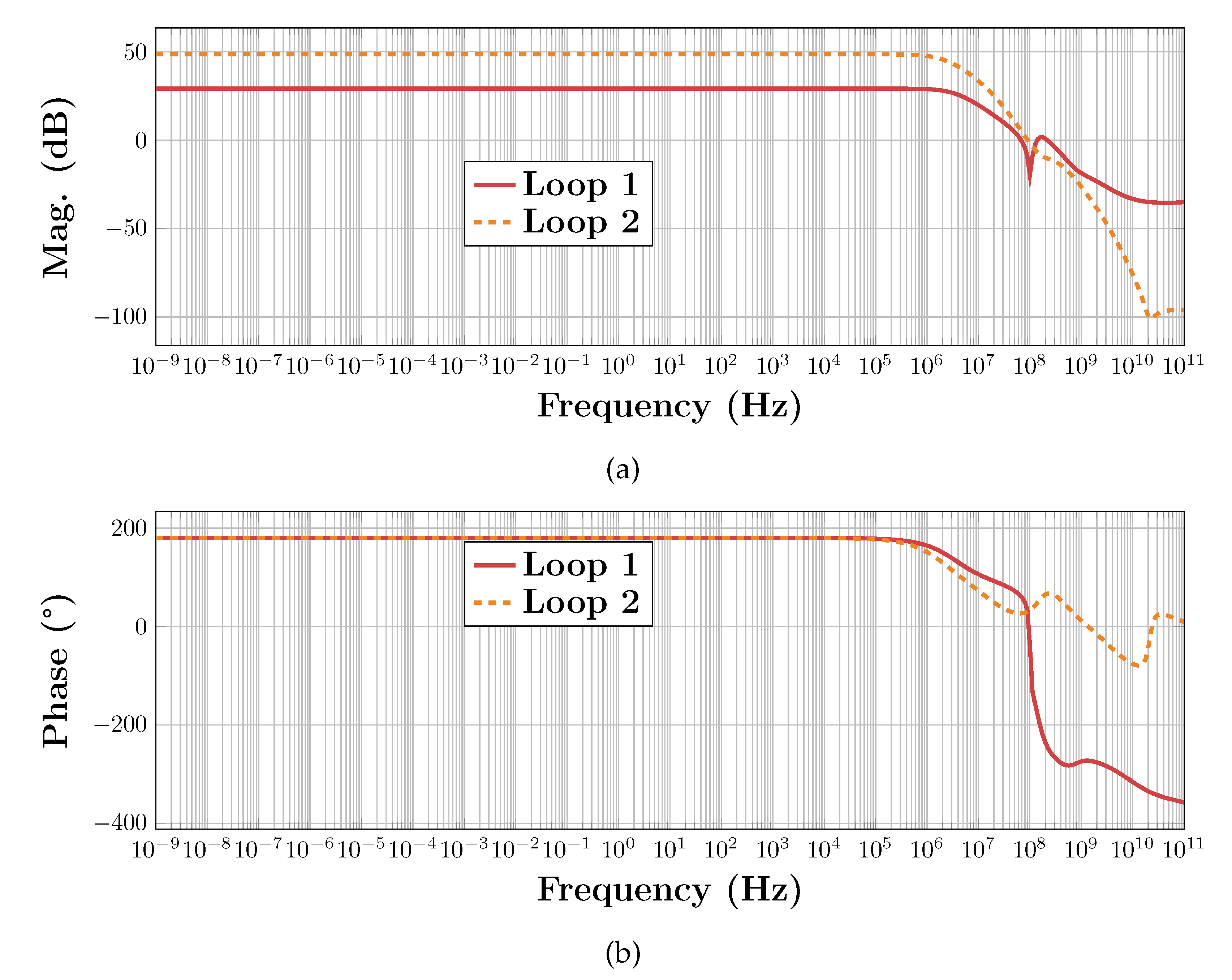 Electronics 10 00991 g025