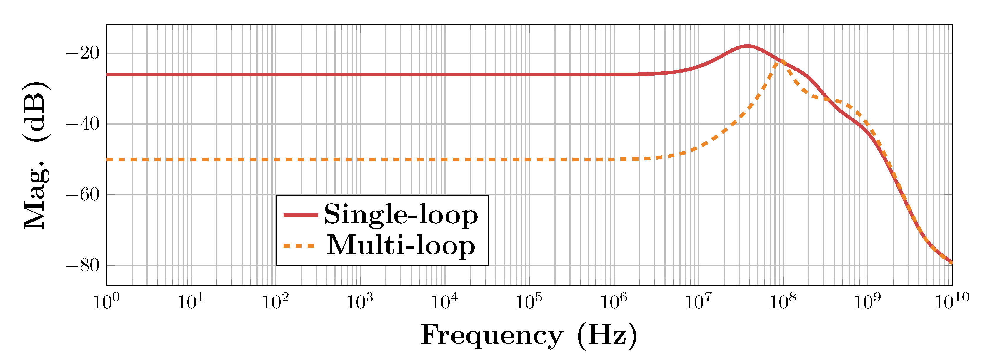 Electronics 10 00991 g029