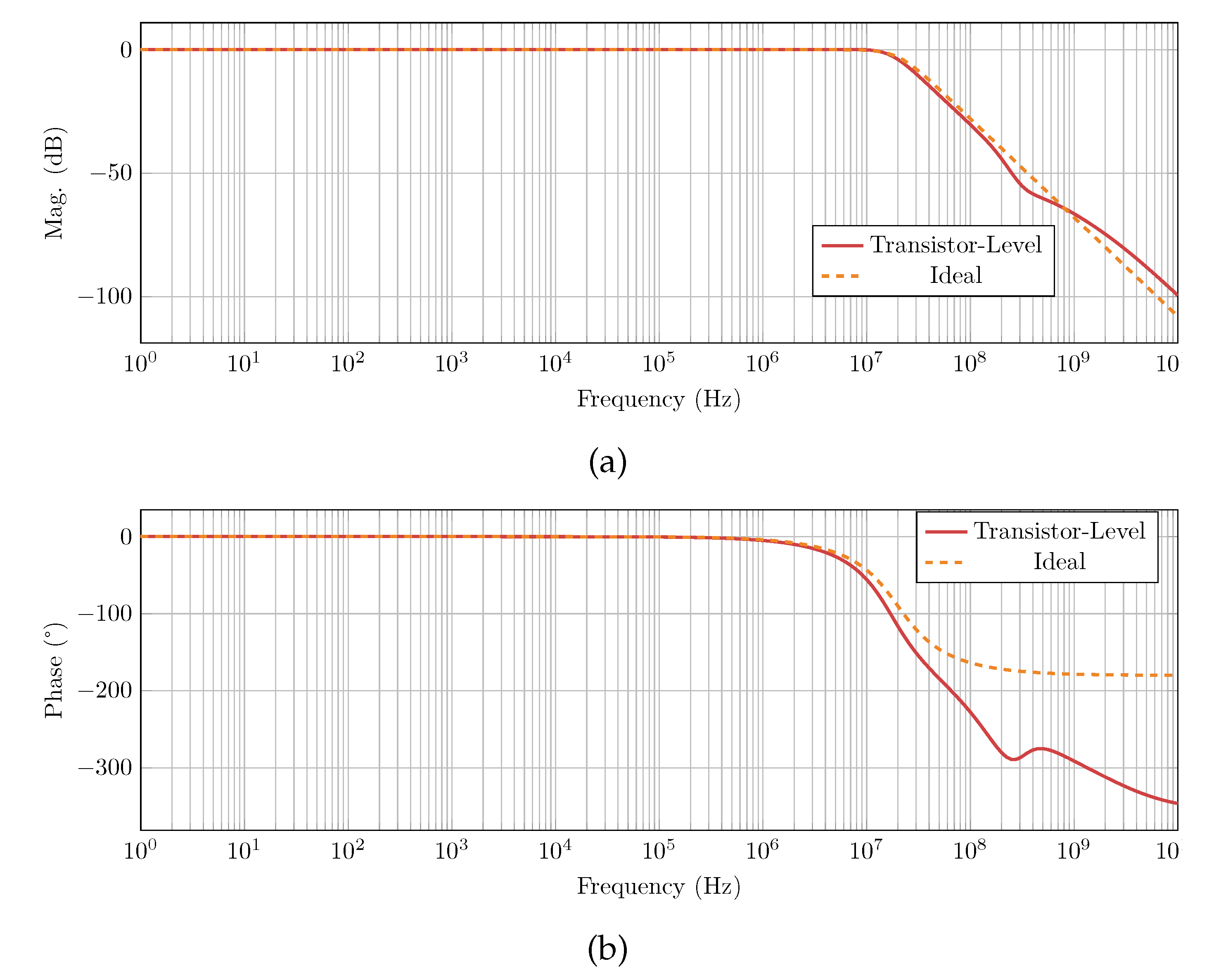 Electronics 10 00991 g031