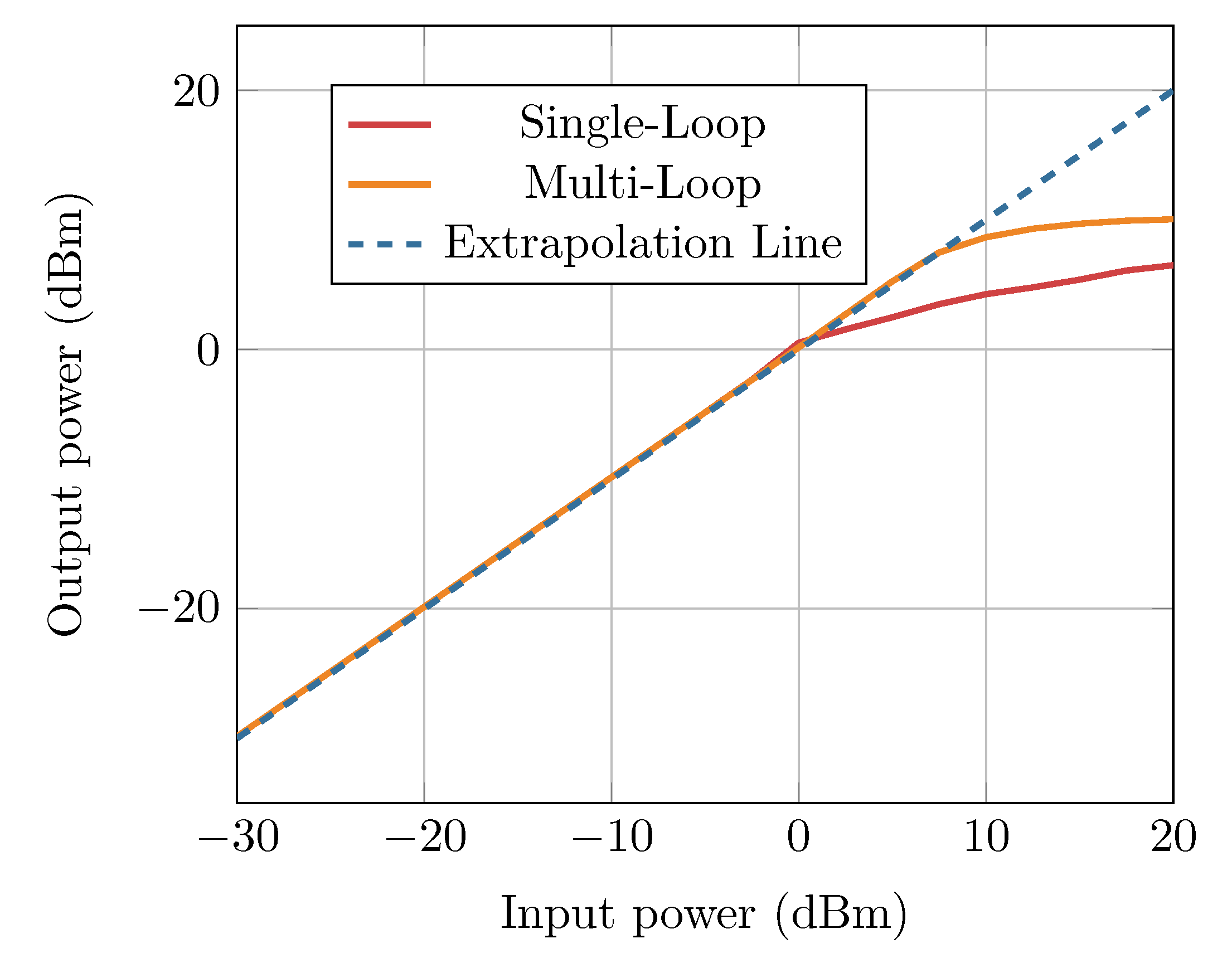 Electronics 10 00991 g032