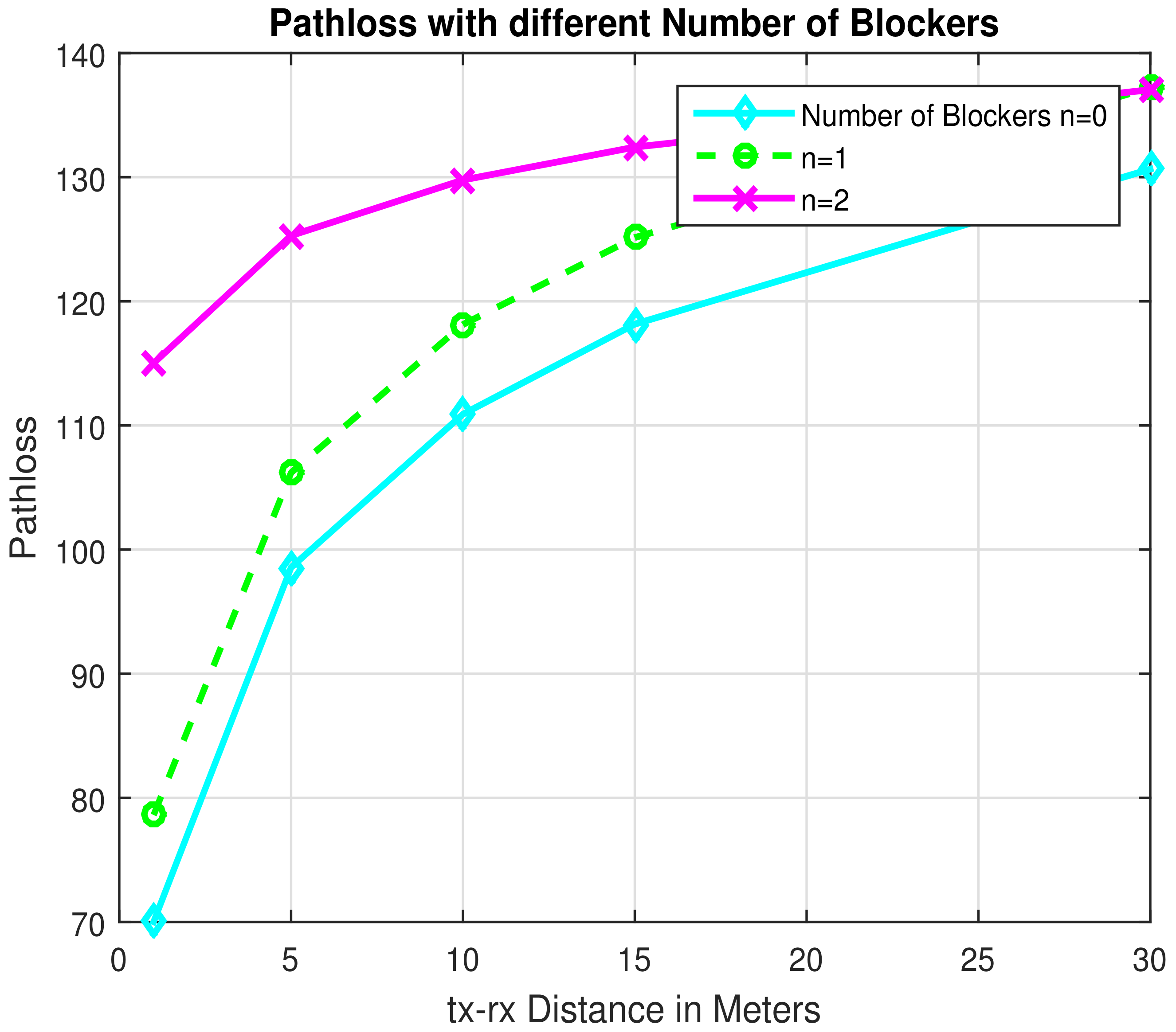 Electronics 10 00992 g004