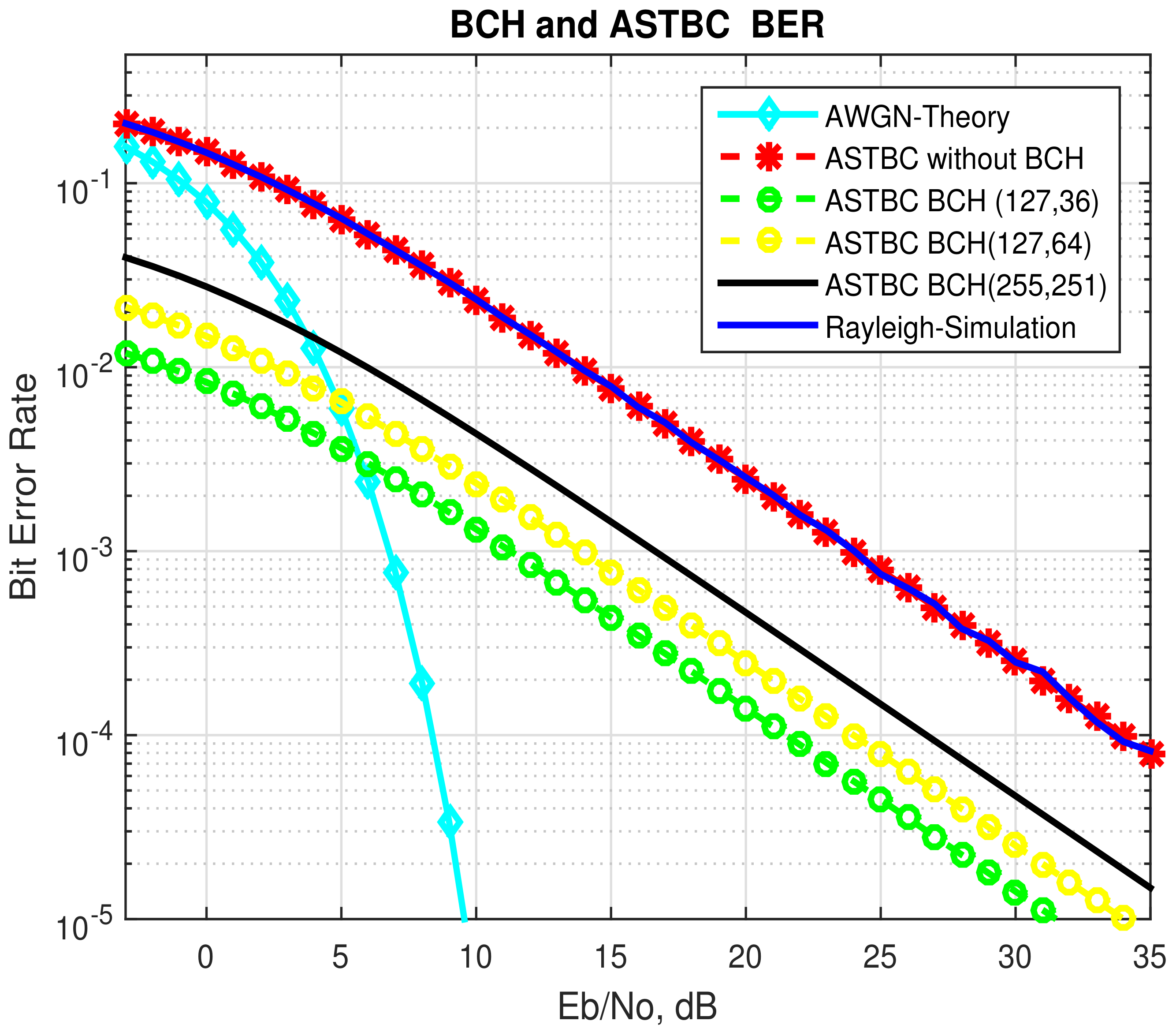 Electronics 10 00992 g006
